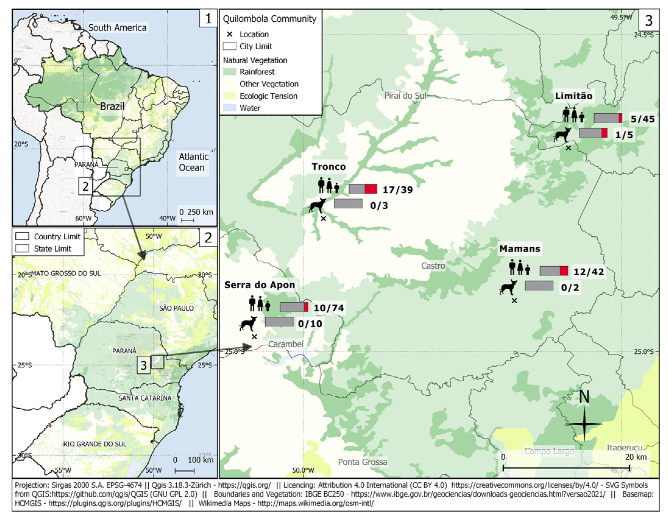 Microorganisms 12 00092 g002