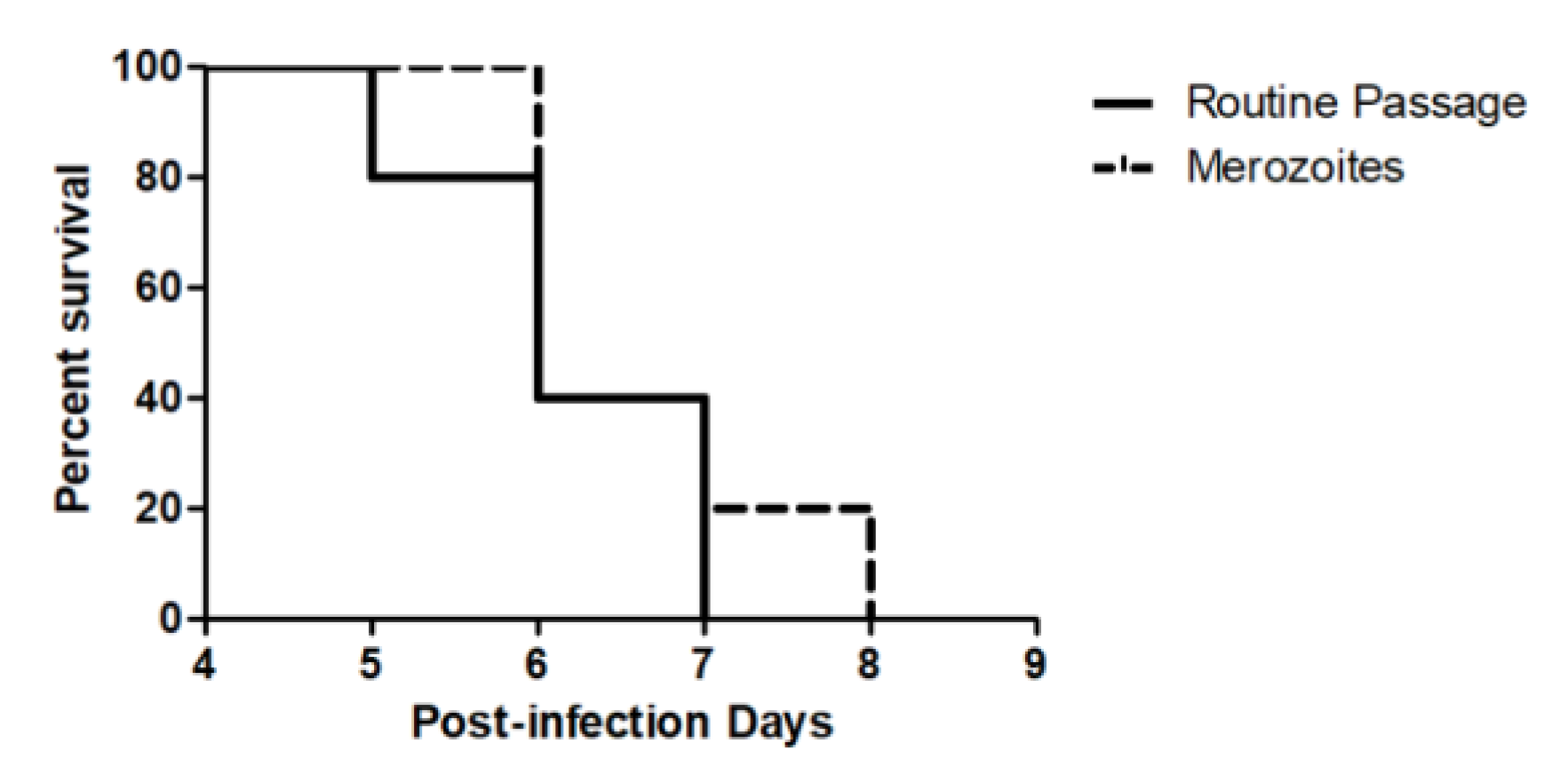 Microorganisms 12 00105 g002