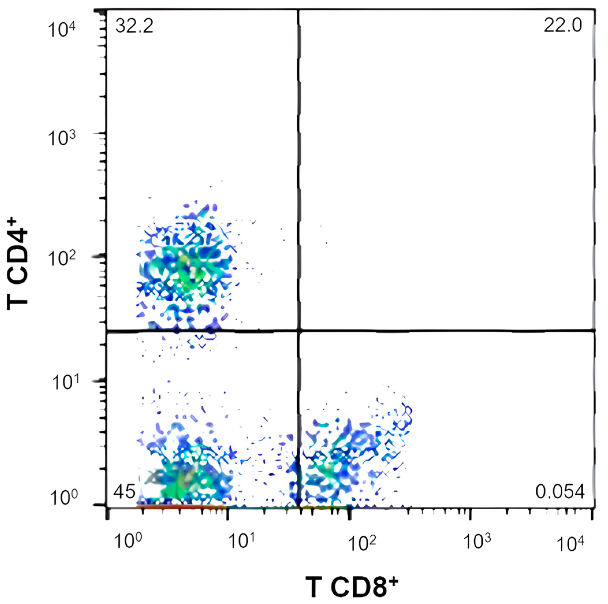 Microorganisms 12 00113 g008 Microorganisms 12 00113 g008