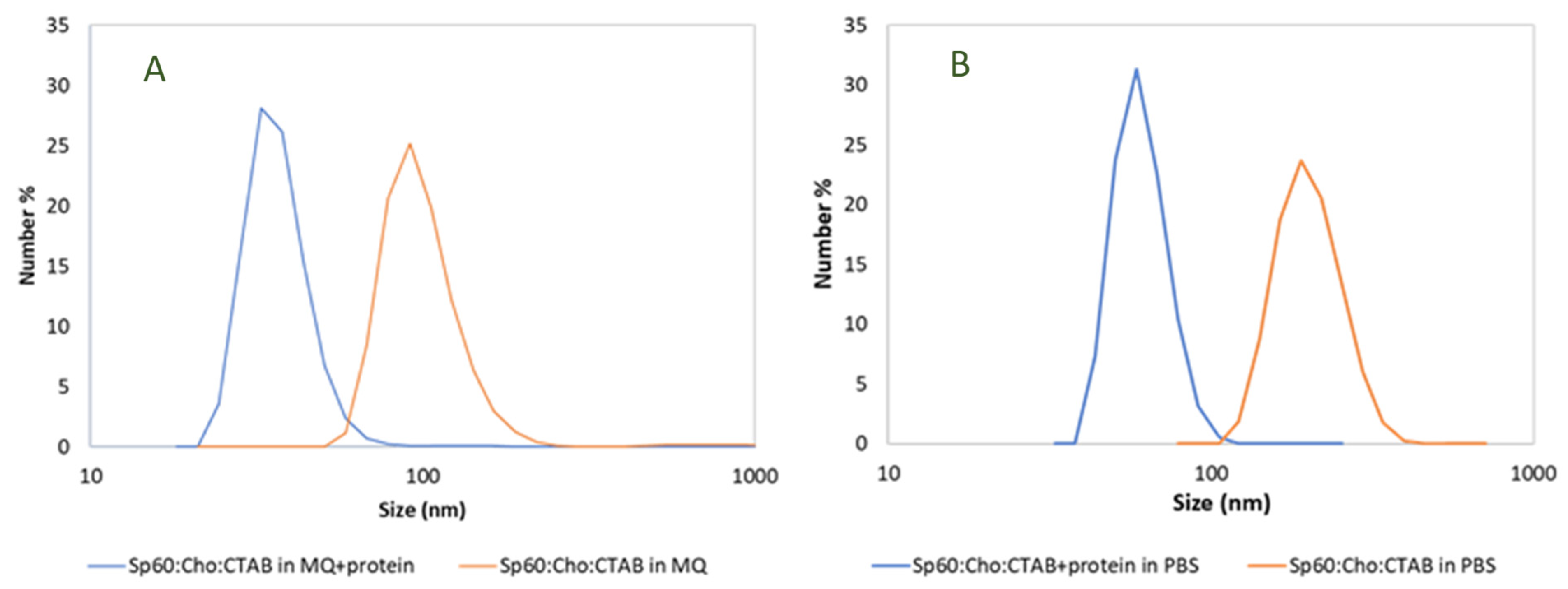 Microorganisms 12 00119 g002