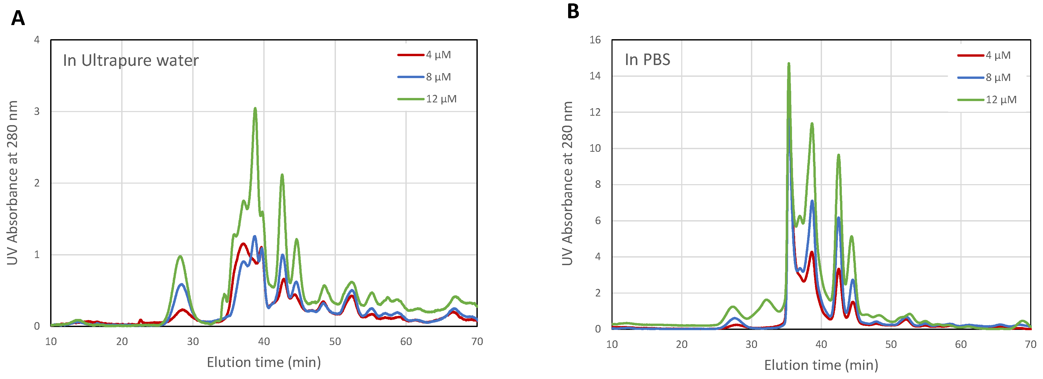 Microorganisms 12 00119 g004