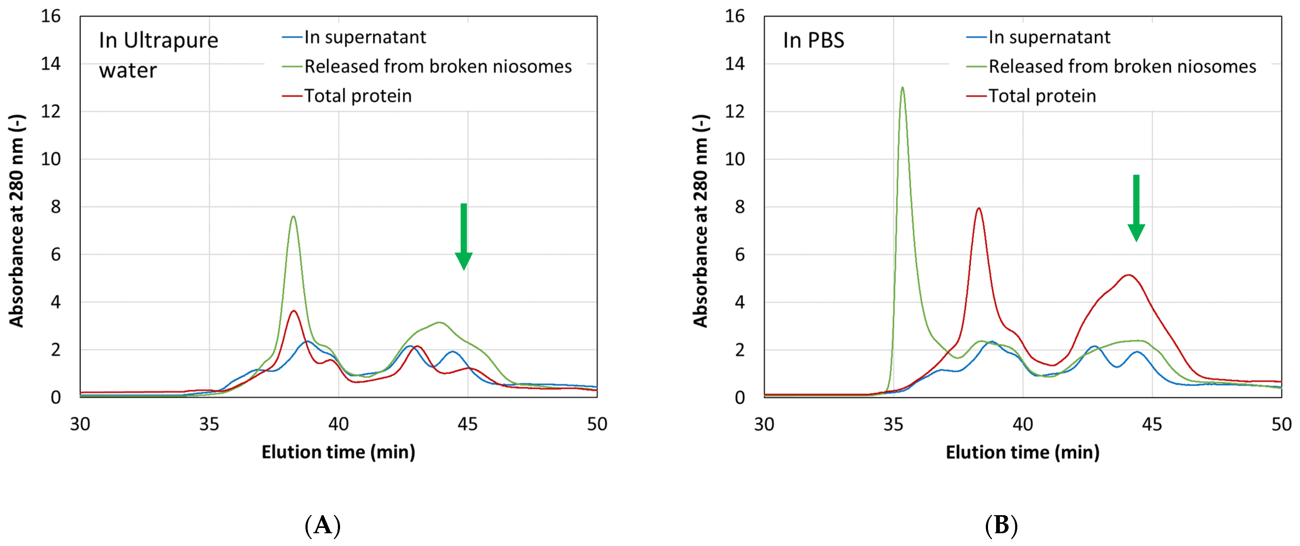 Microorganisms 12 00119 g006