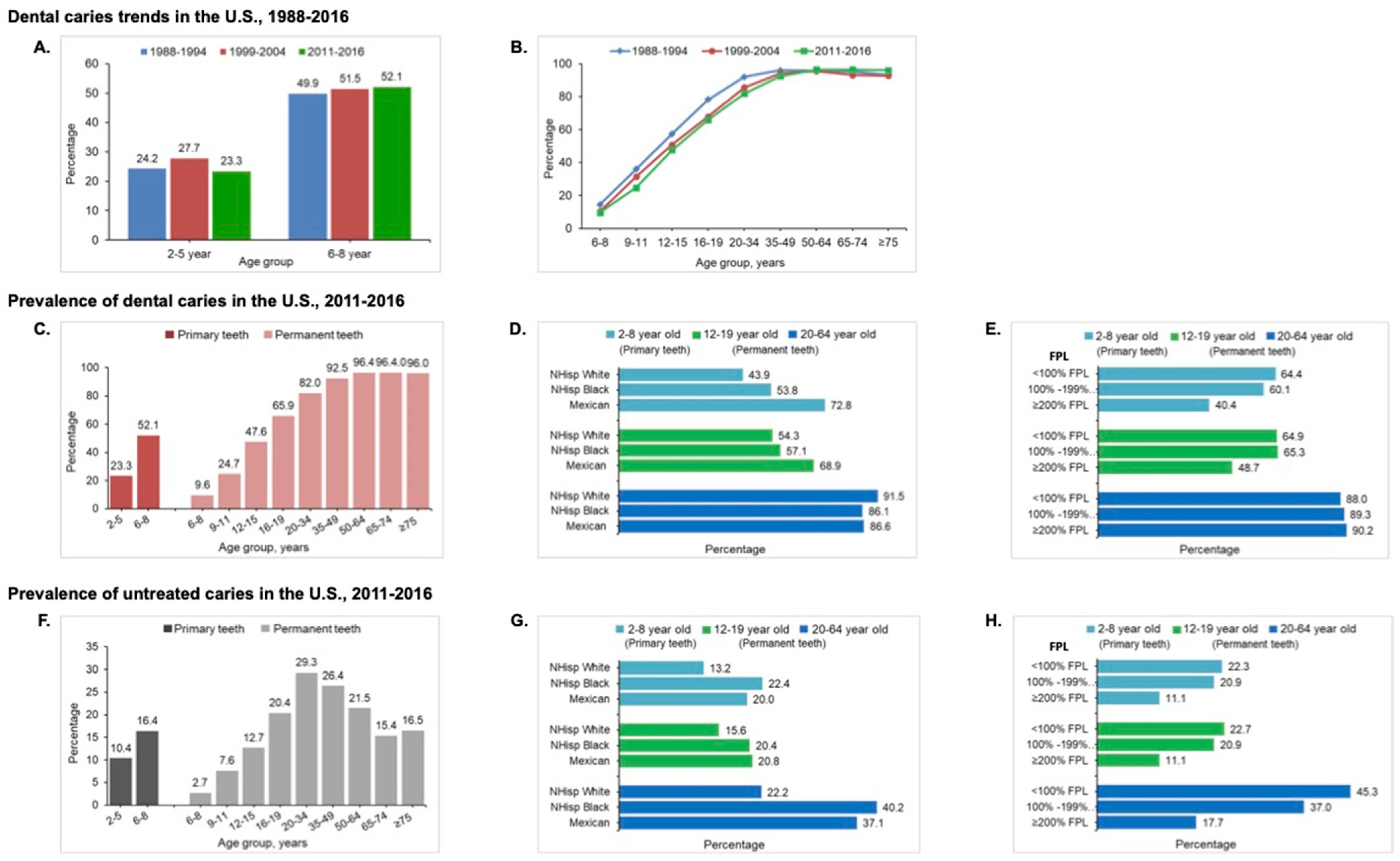 Microorganisms 12 00121 g001