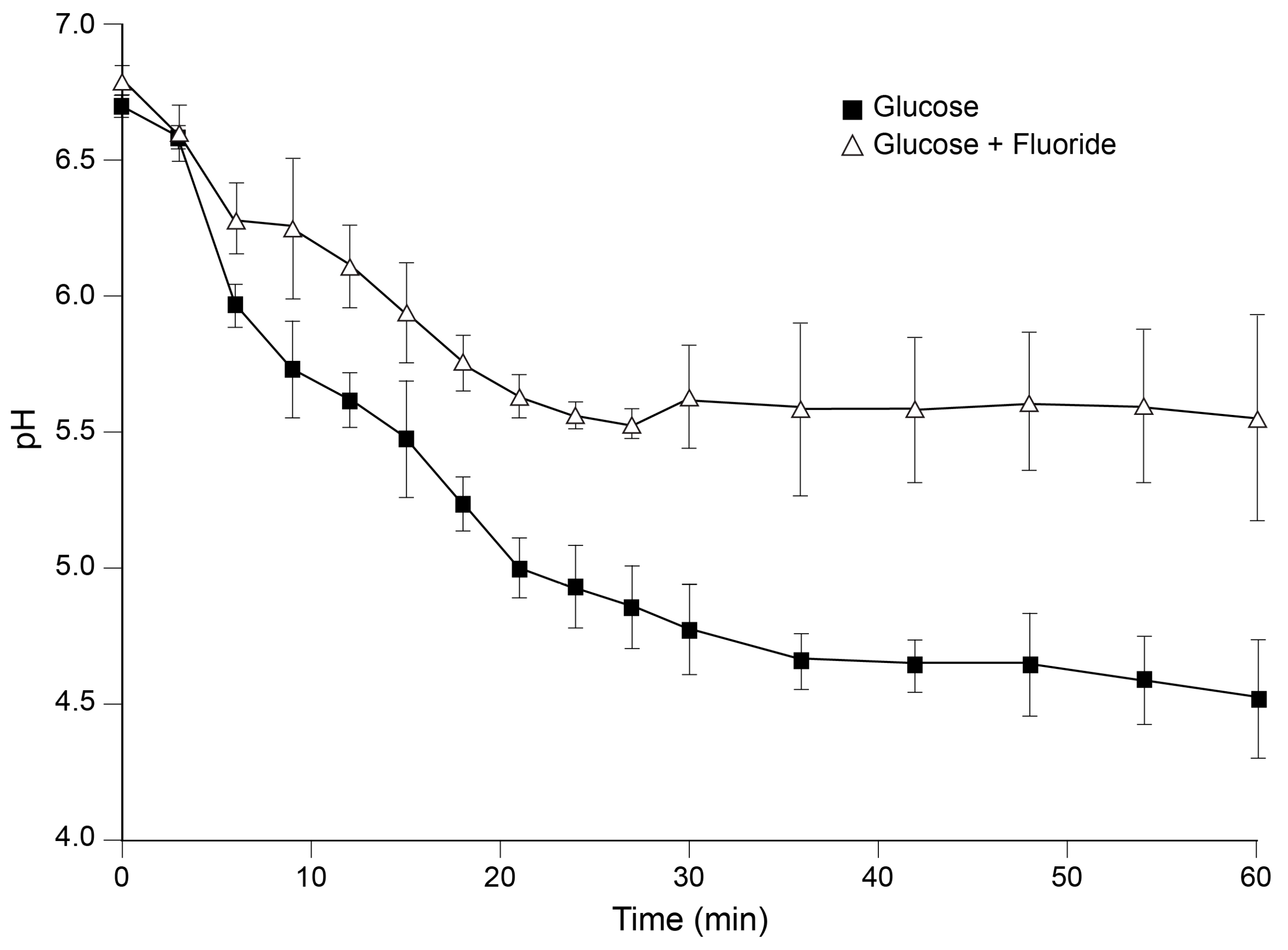 Microorganisms 12 00121 g007