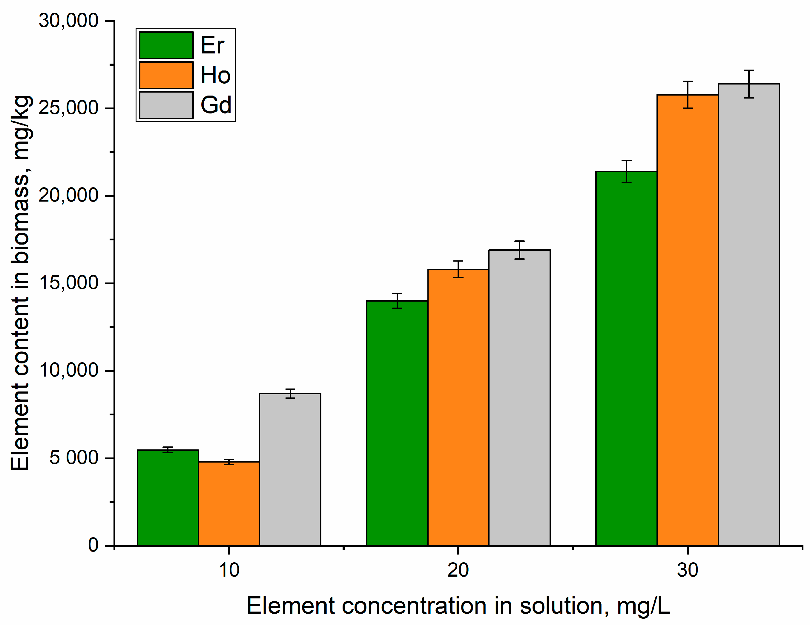 Microorganisms 12 00122 g001