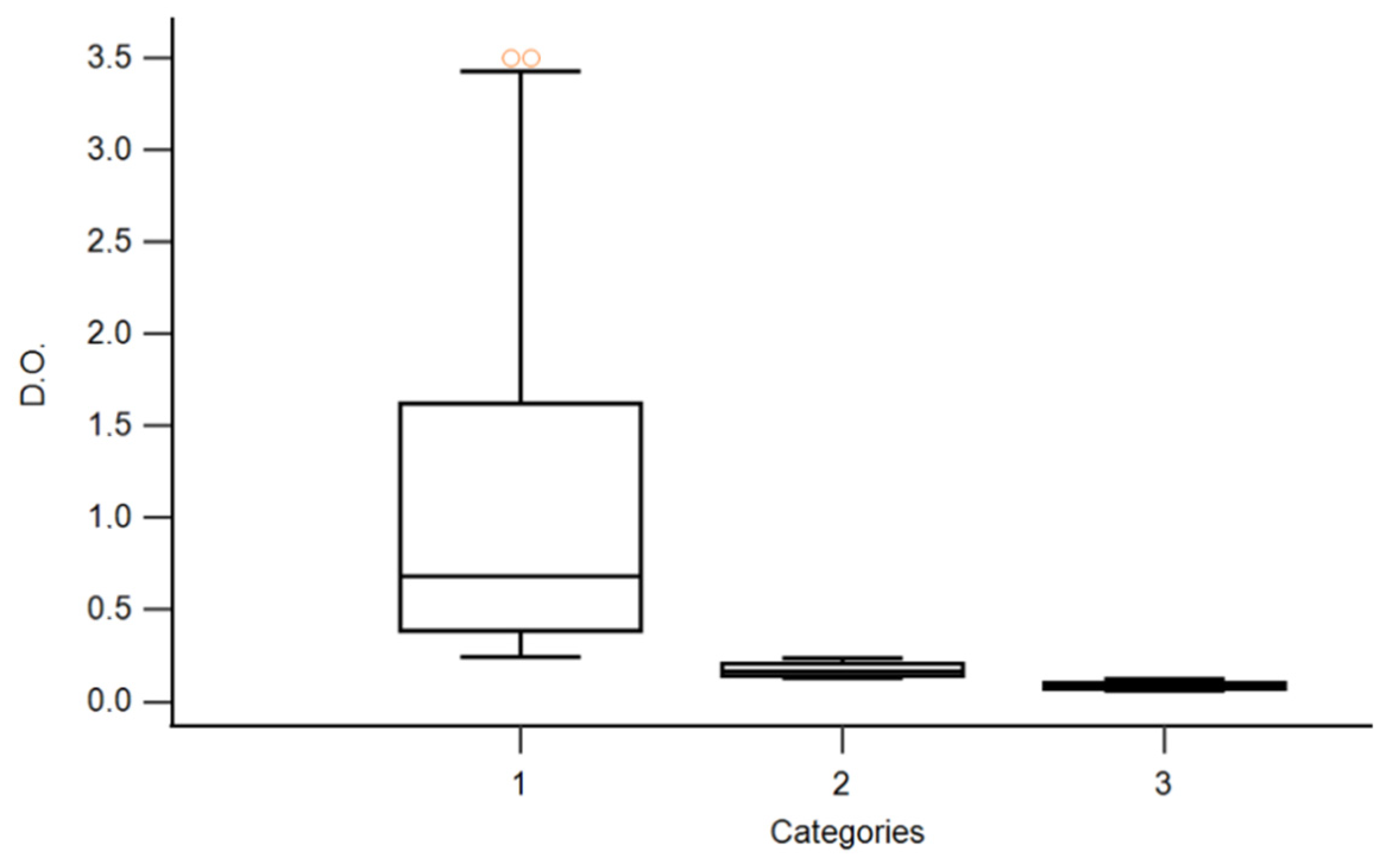 Microorganisms 12 00126 g001