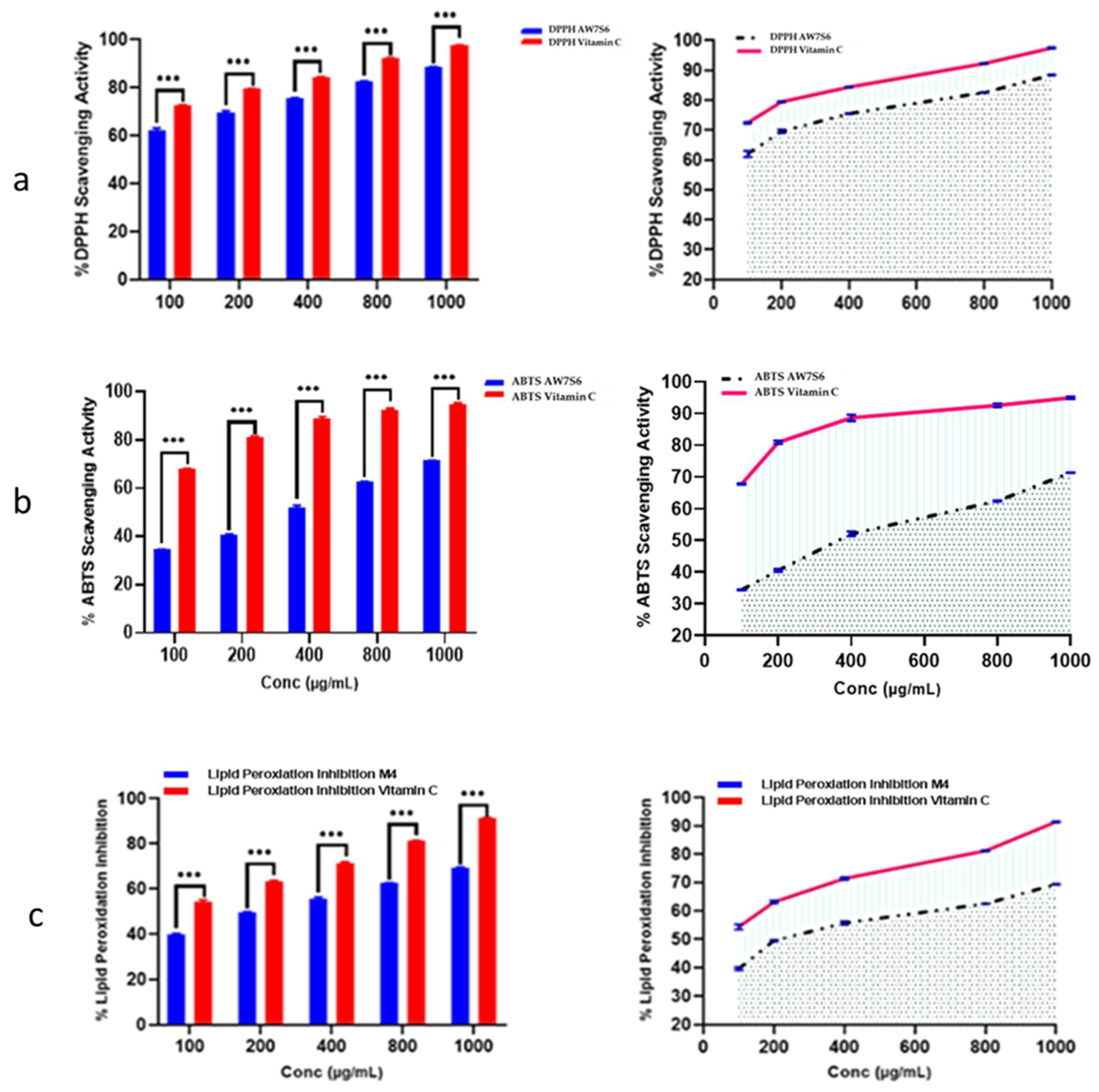 Microorganisms 12 00127 g002