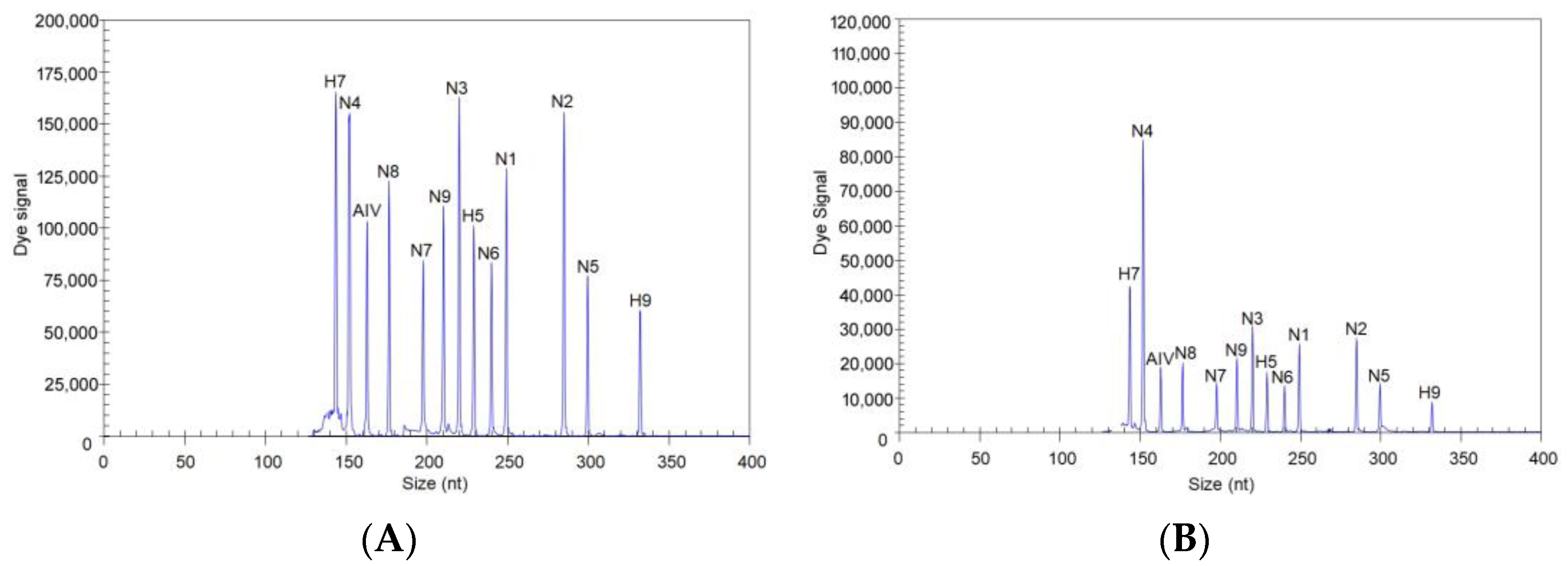 Microorganisms 12 00143 g002