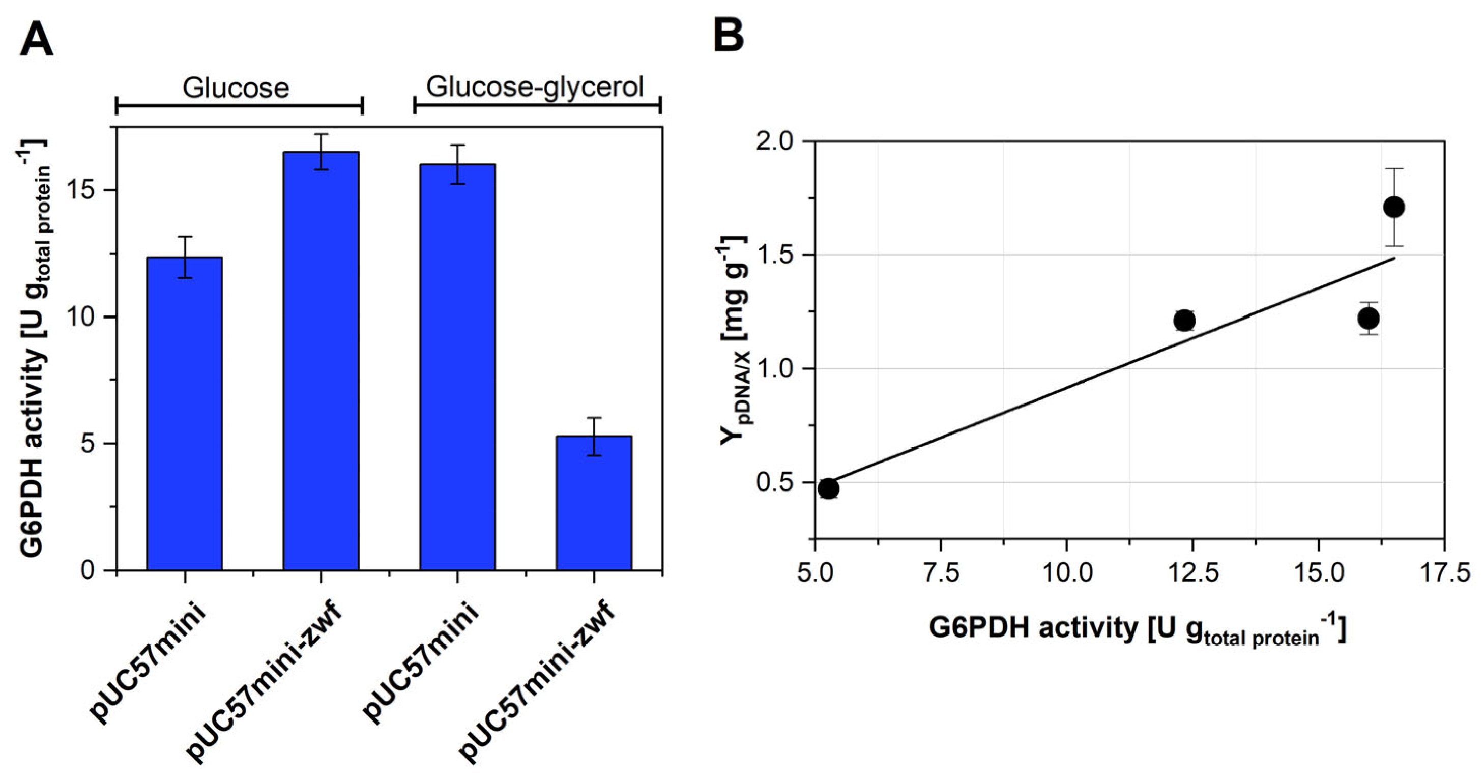 Microorganisms 12 00150 g003 Microorganisms 12 00150 g003