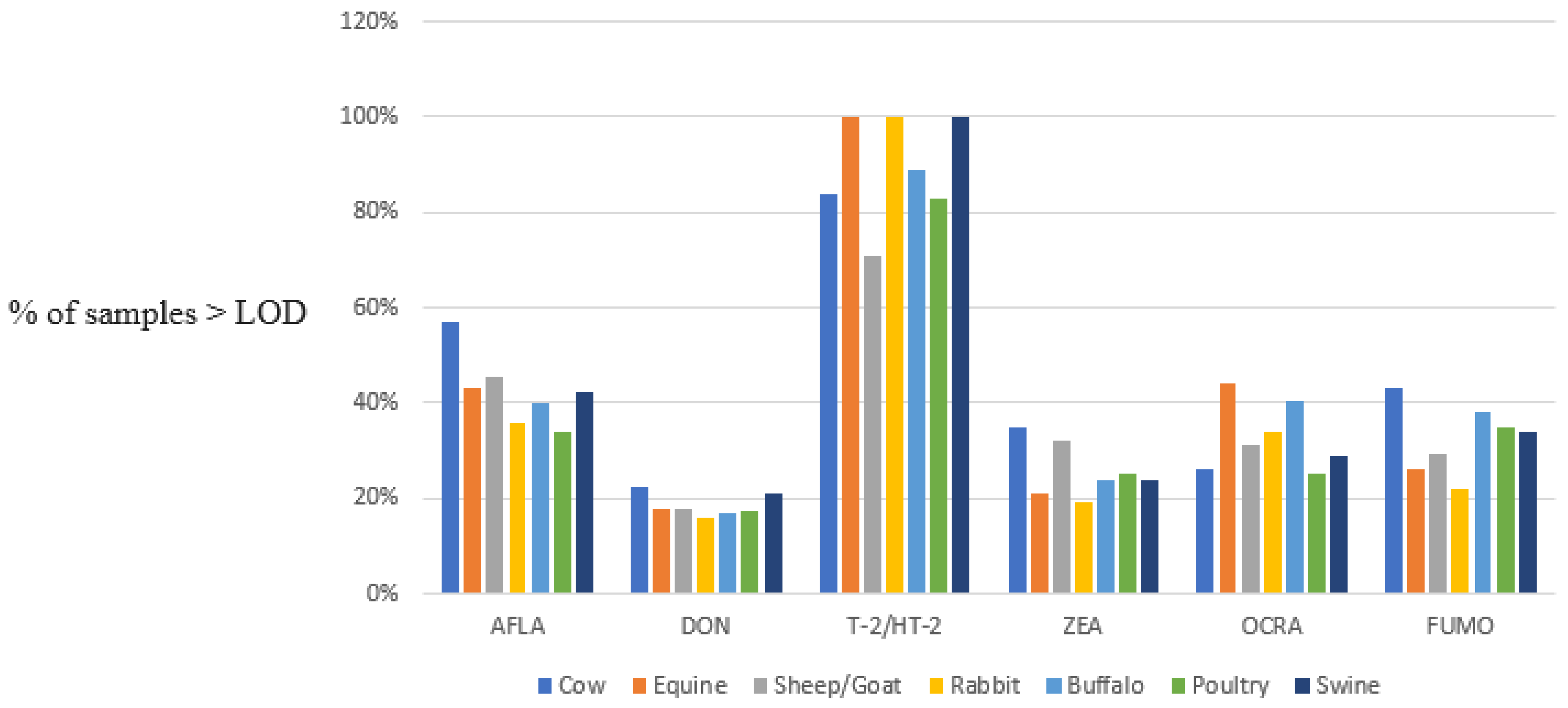 Microorganisms 12 00173 g001 Microorganisms 12 00173 g001