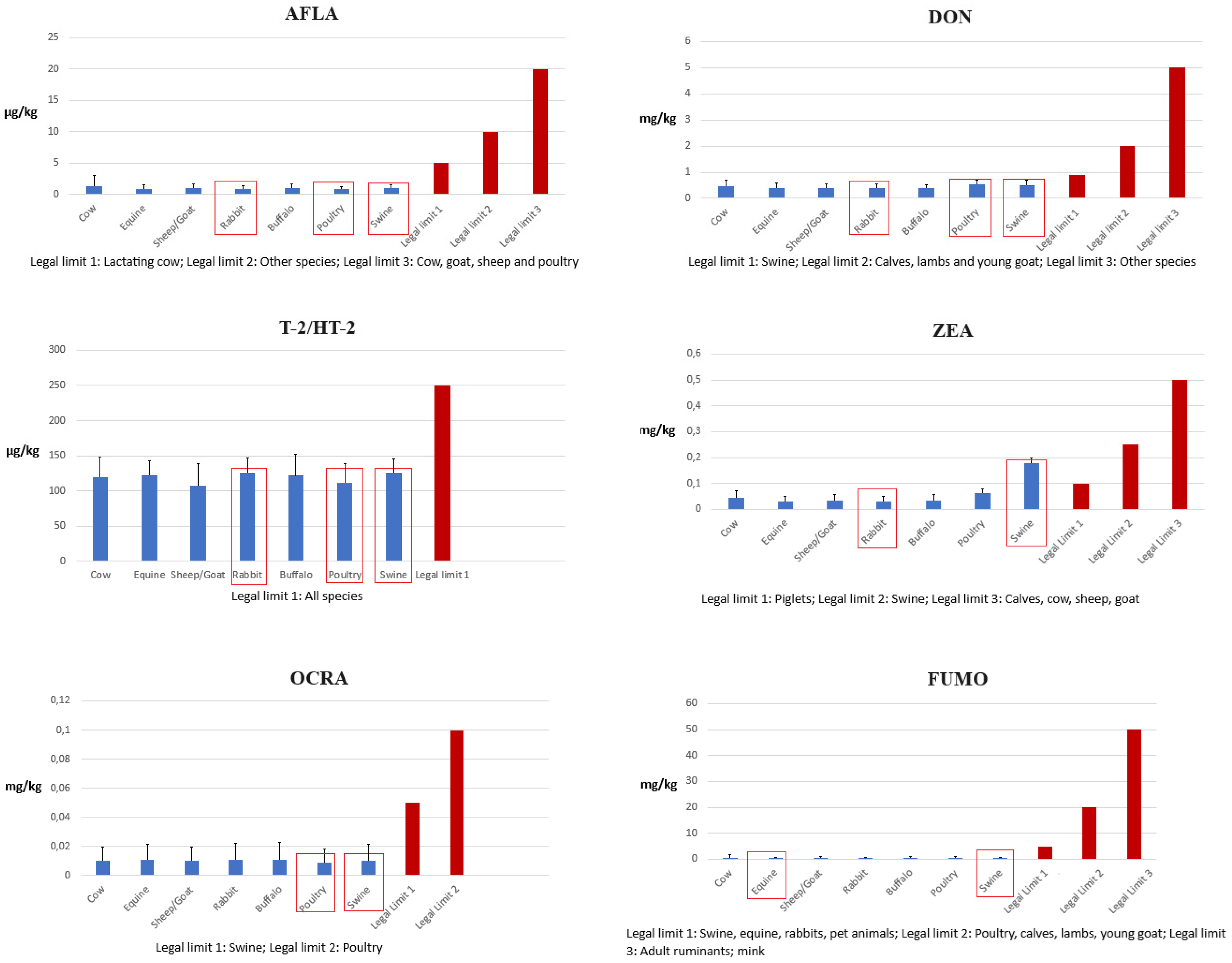 Microorganisms 12 00173 g002 Microorganisms 12 00173 g002