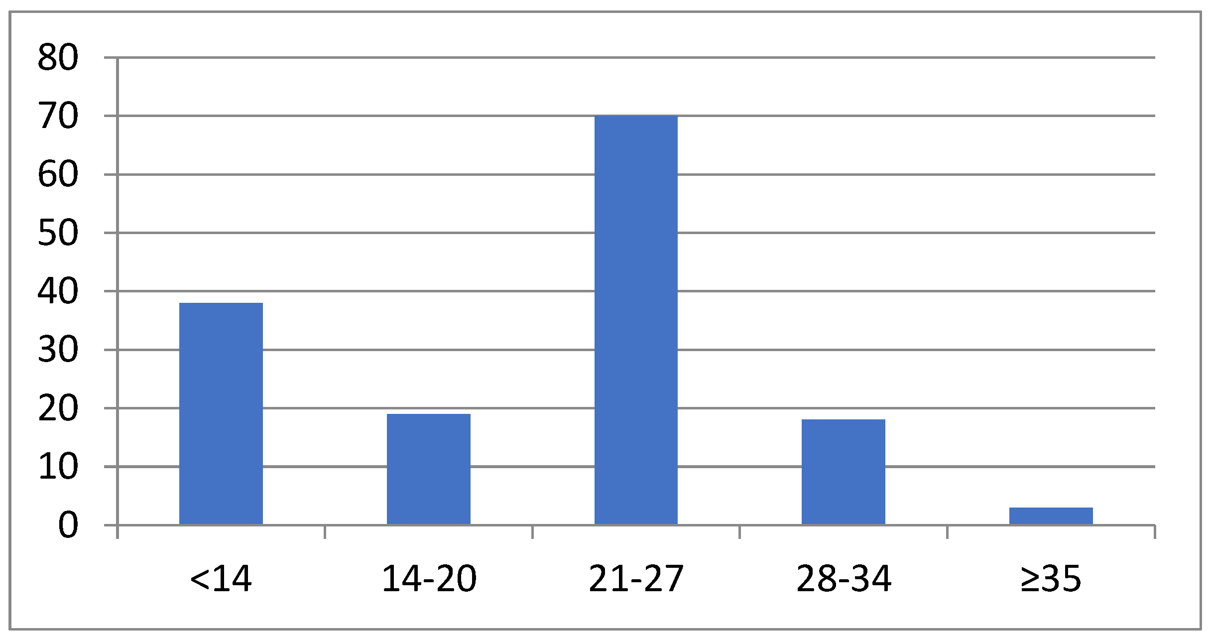 Microorganisms 12 00185 g001