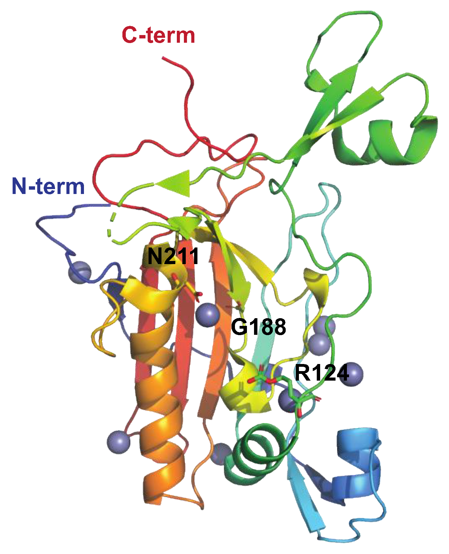 Microorganisms 12 00200 g005 Microorganisms 12 00200 g005