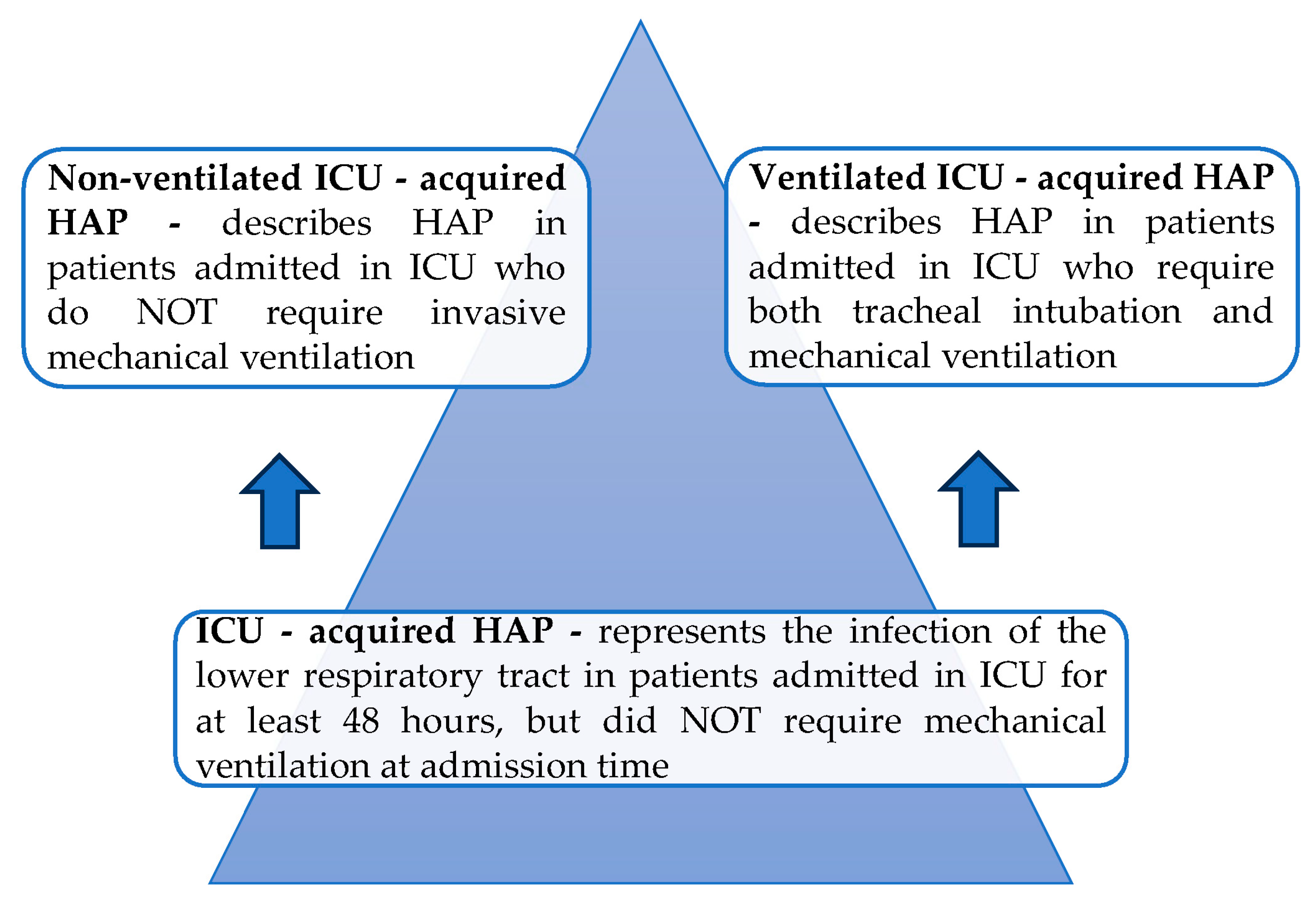 Microorganisms 12 00213 g002