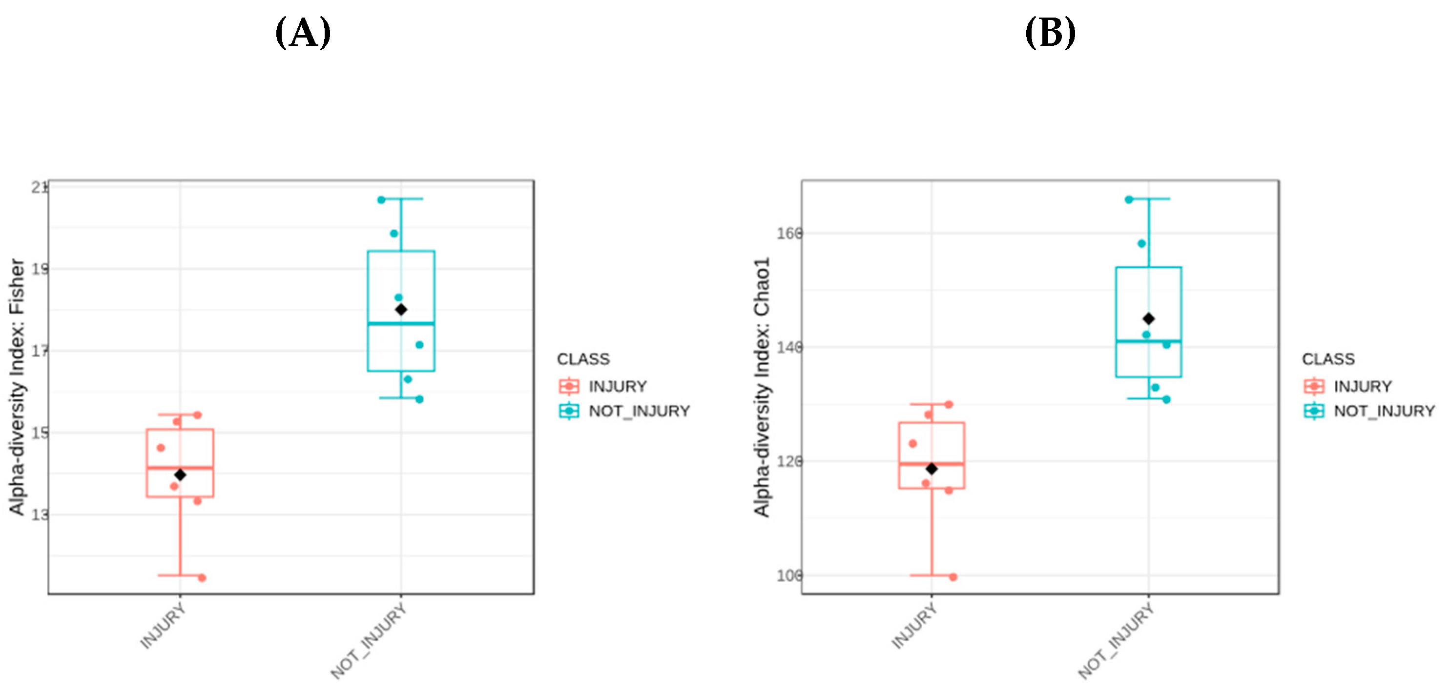Microorganisms 12 00217 g002