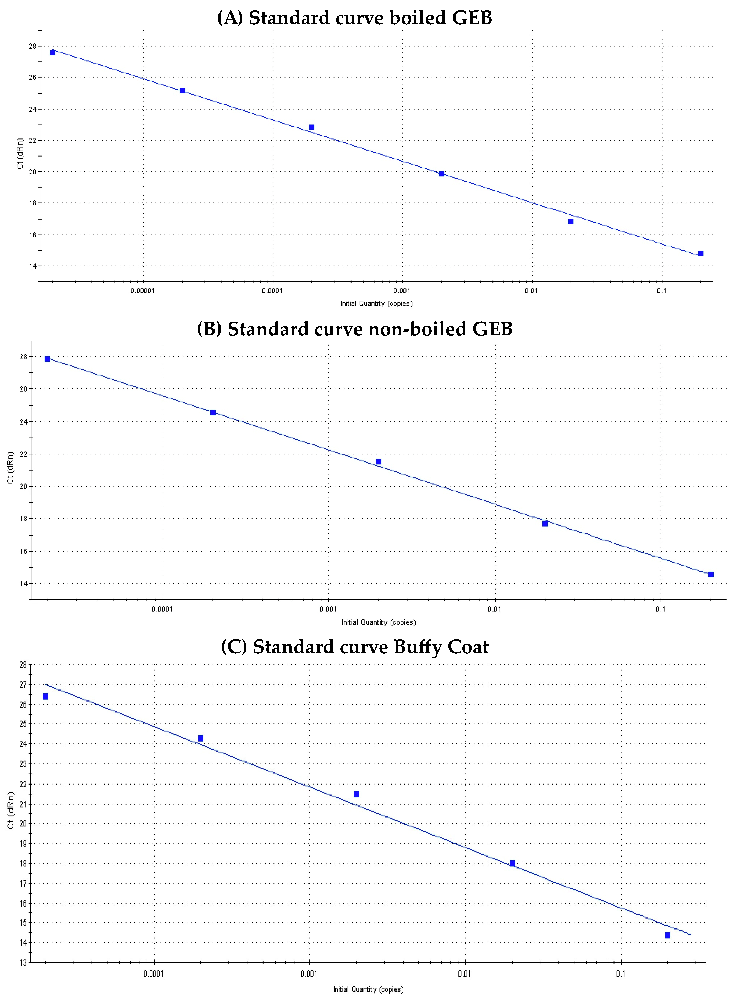 Microorganisms 12 00249 g002 Microorganisms 12 00249 g002