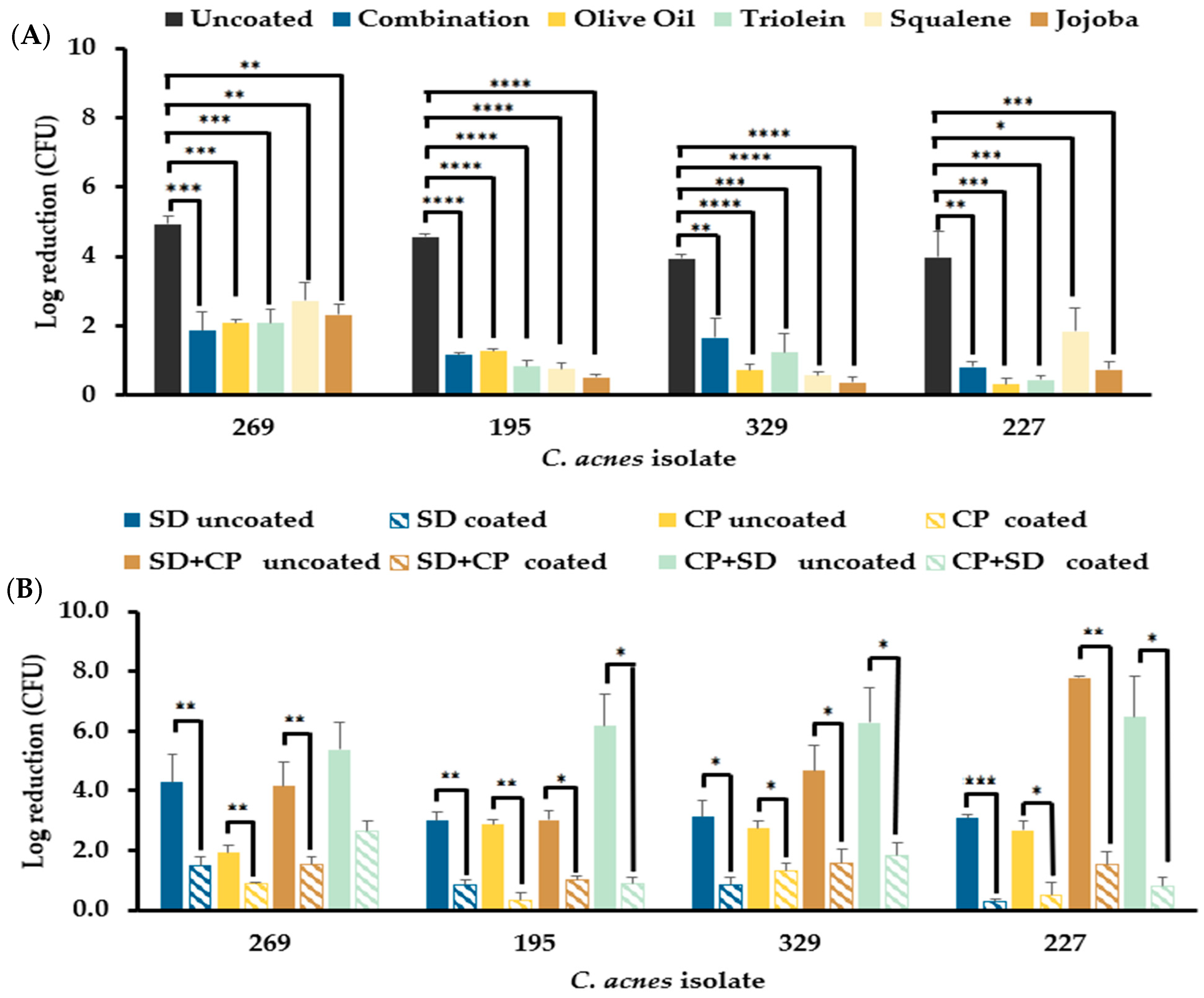 Microorganisms 12 00271 g005 Microorganisms 12 00271 g005
