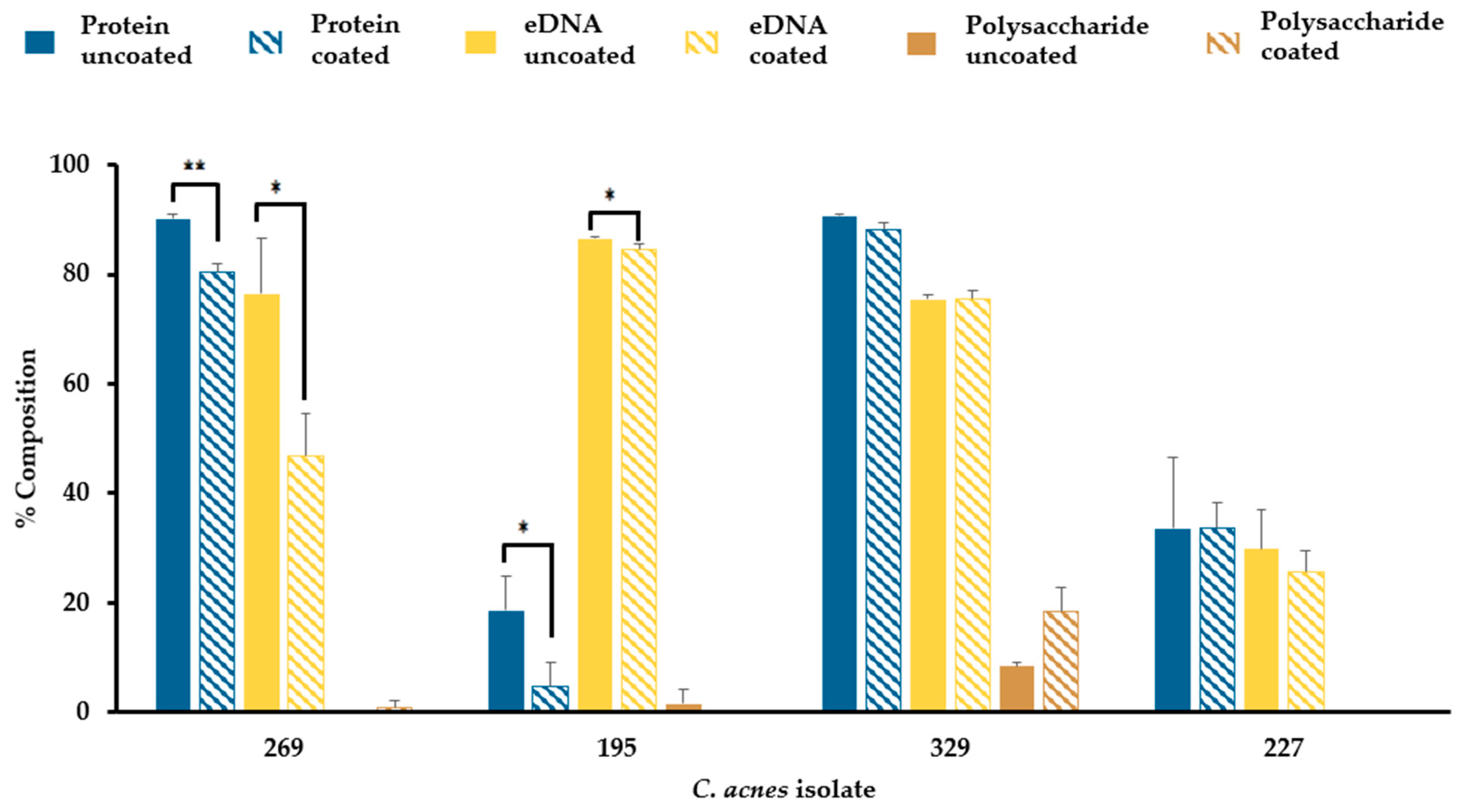 Microorganisms 12 00271 g007 Microorganisms 12 00271 g007