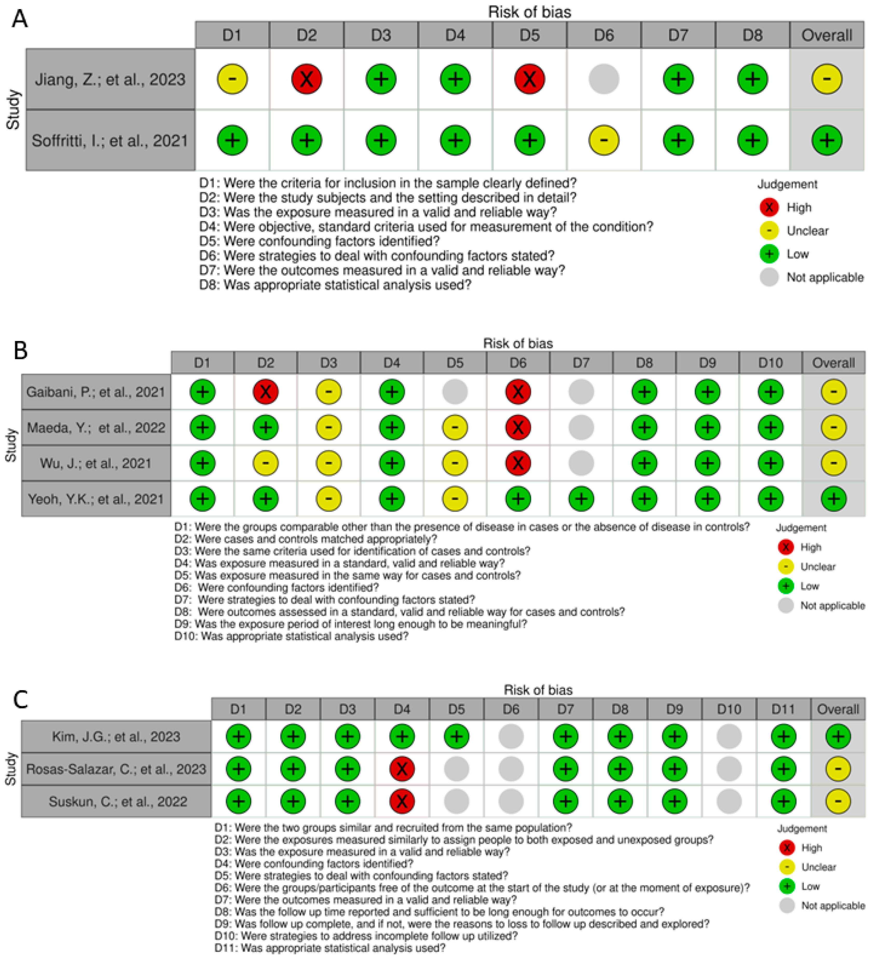 Microorganisms 12 00284 g003