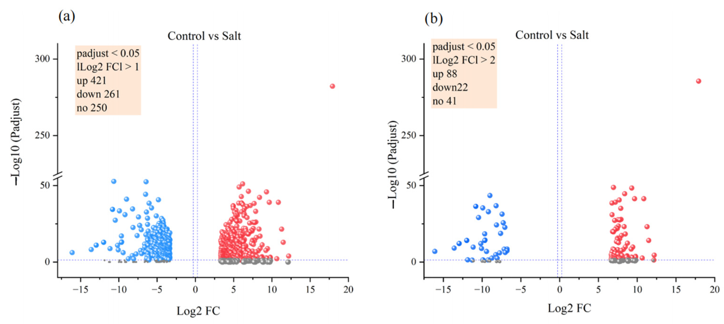 Microorganisms 12 00285 g004 Microorganisms 12 00285 g004