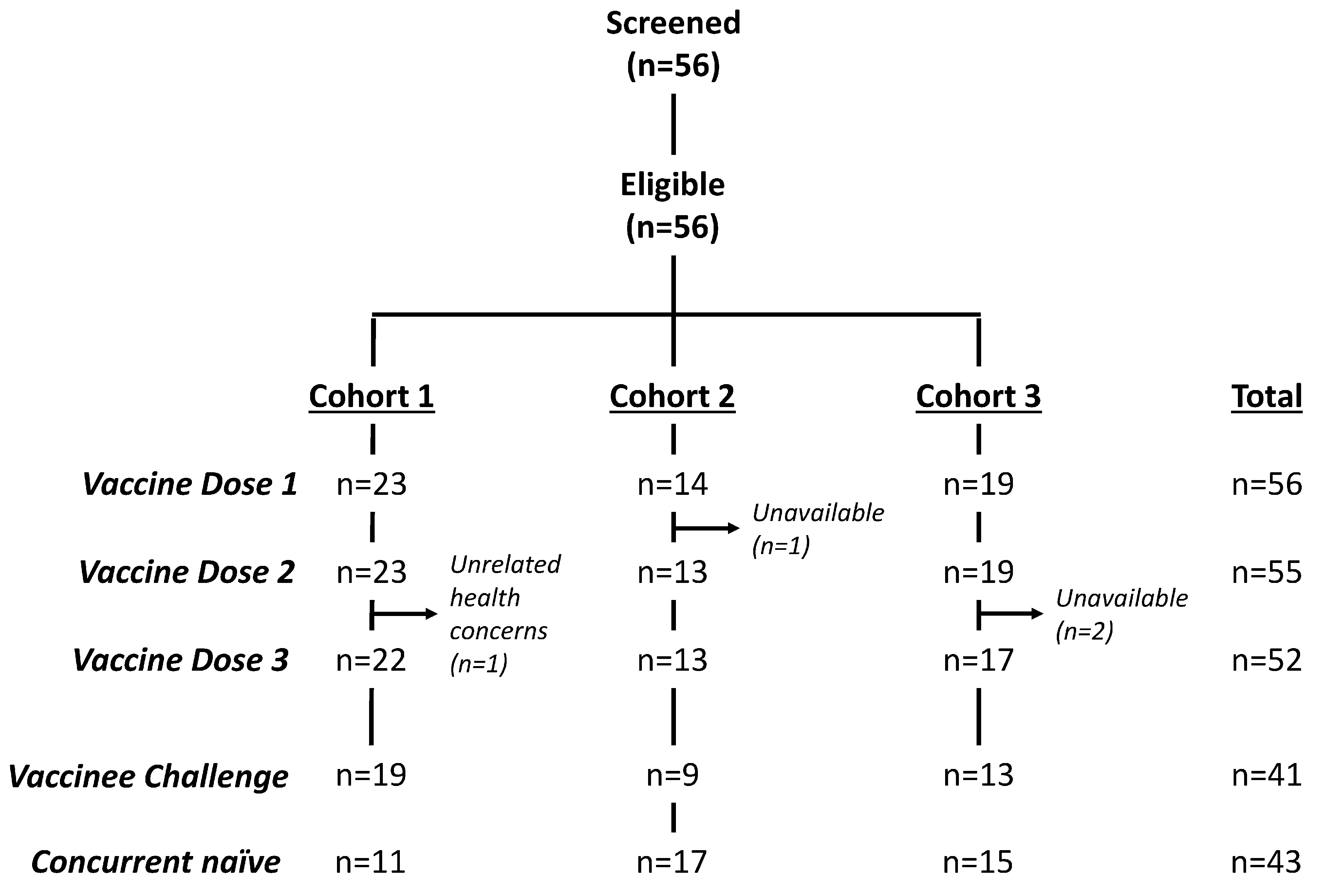 Microorganisms 12 00288 g001
