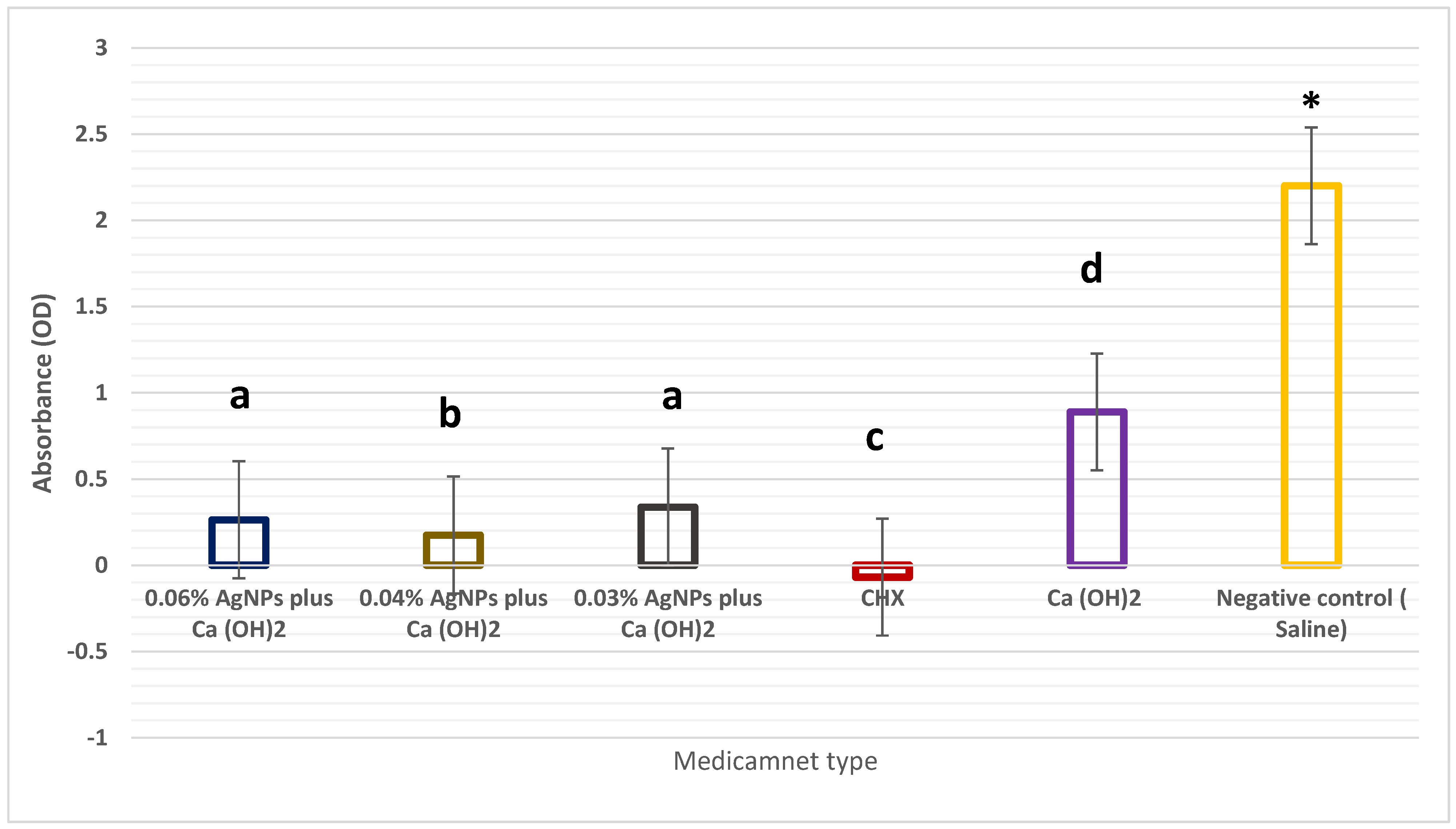 Microorganisms 12 00289 g002
