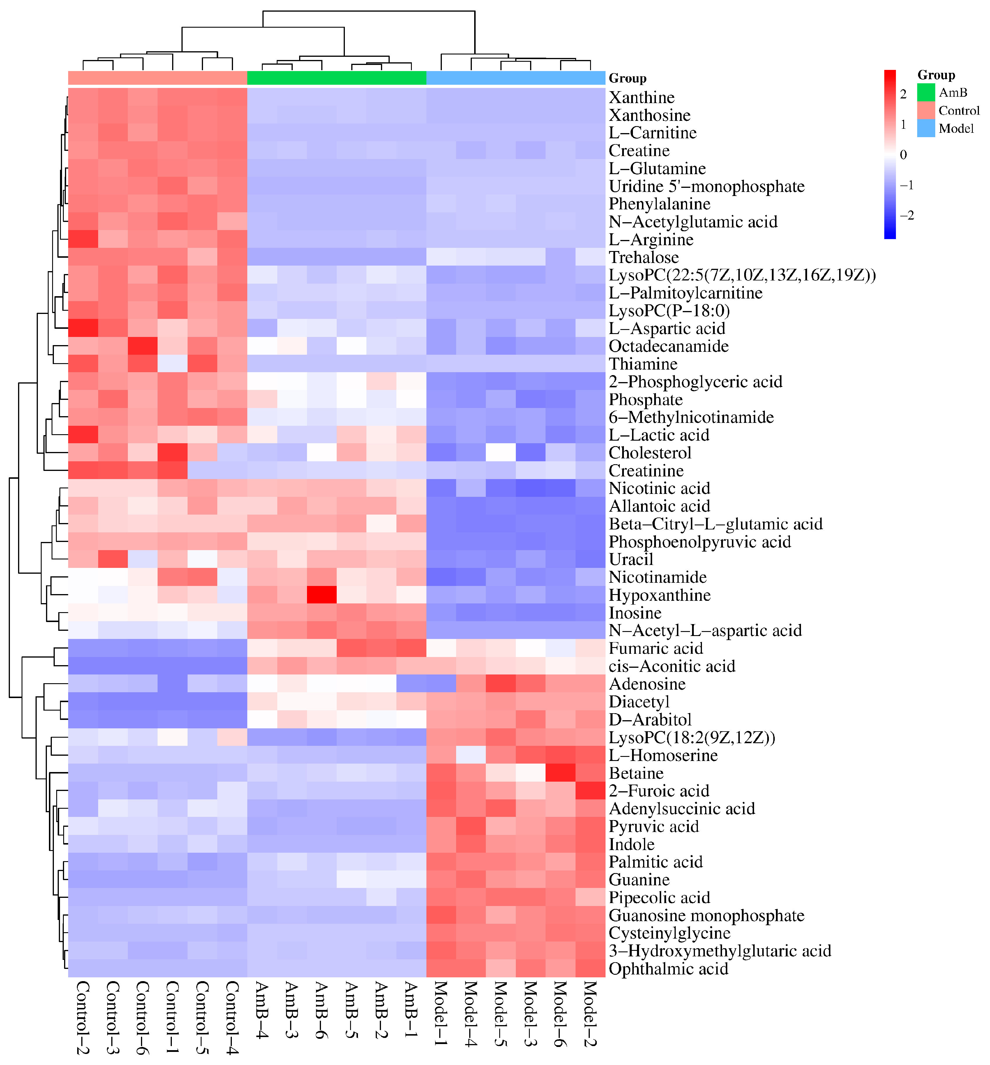 Microorganisms 12 00292 g002