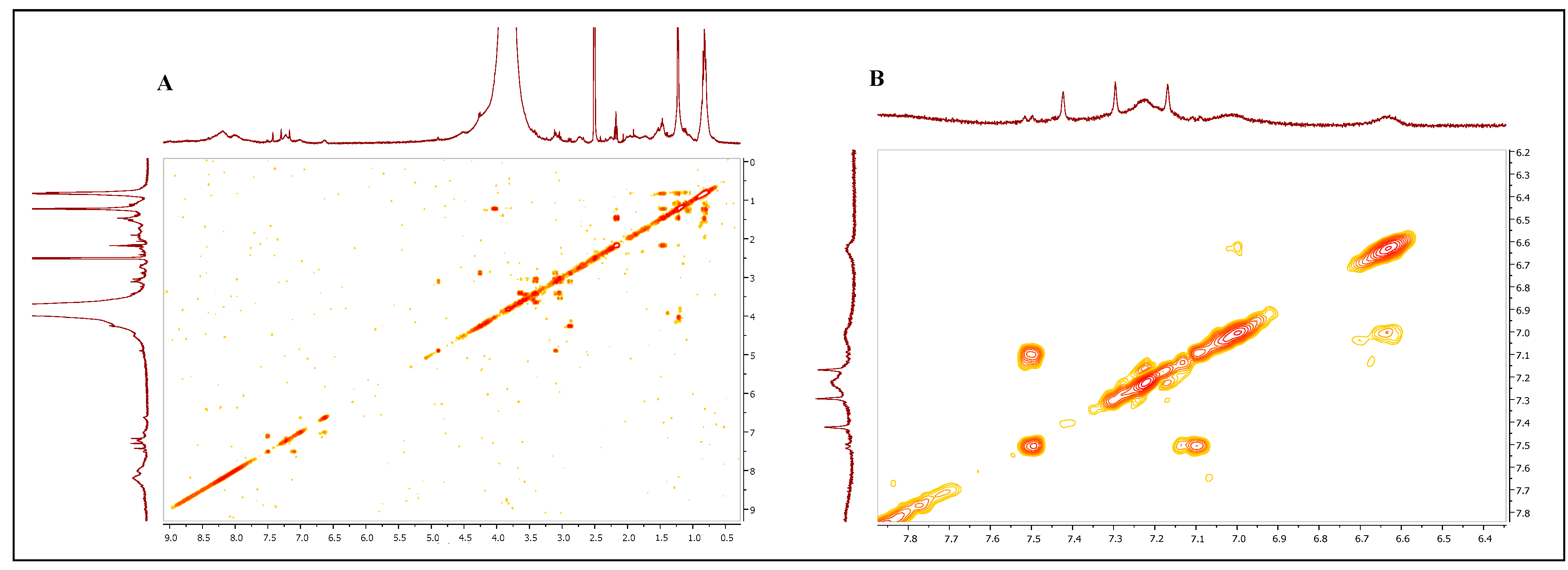 Microorganisms 12 00297 g006