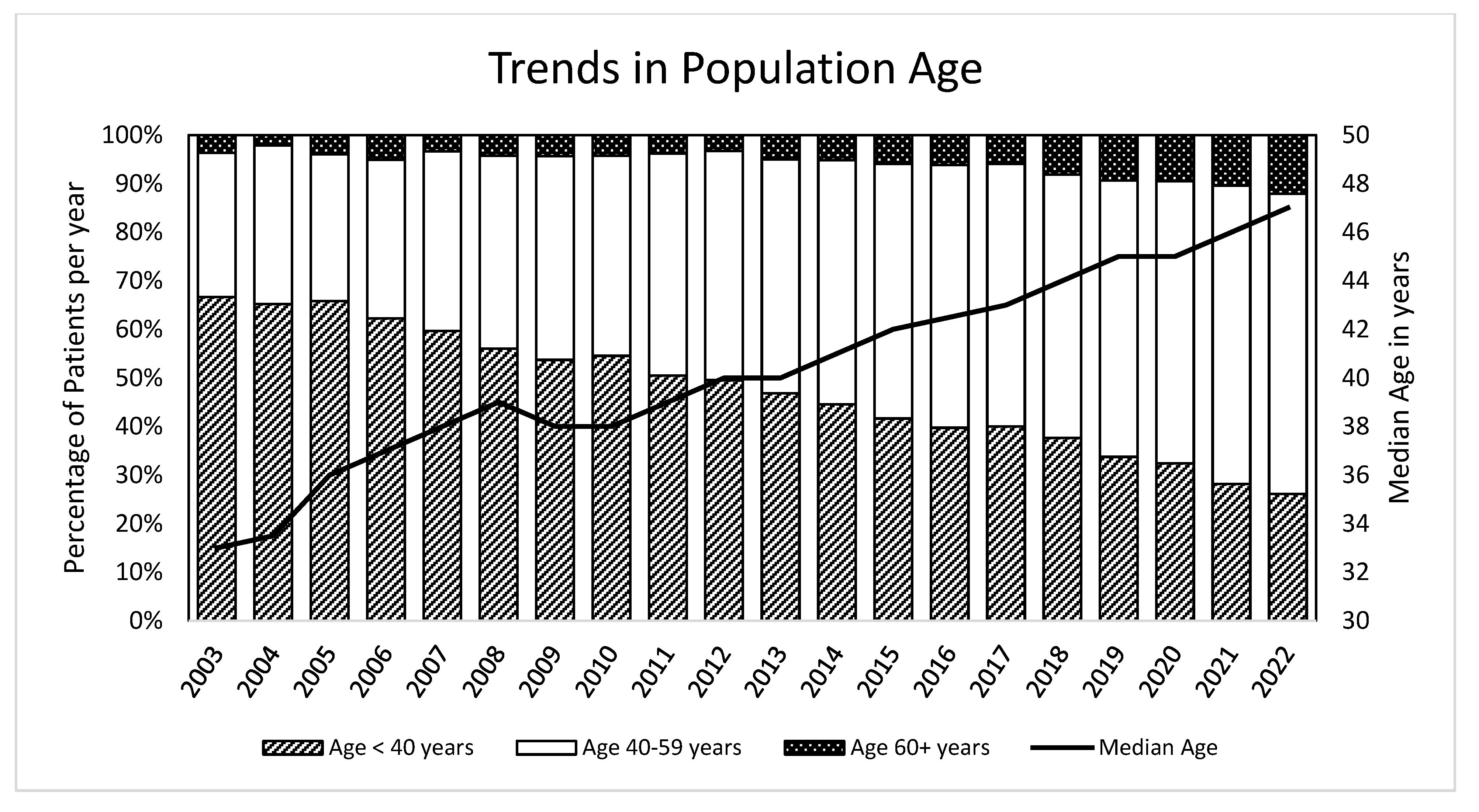 Microorganisms 12 00302 g002