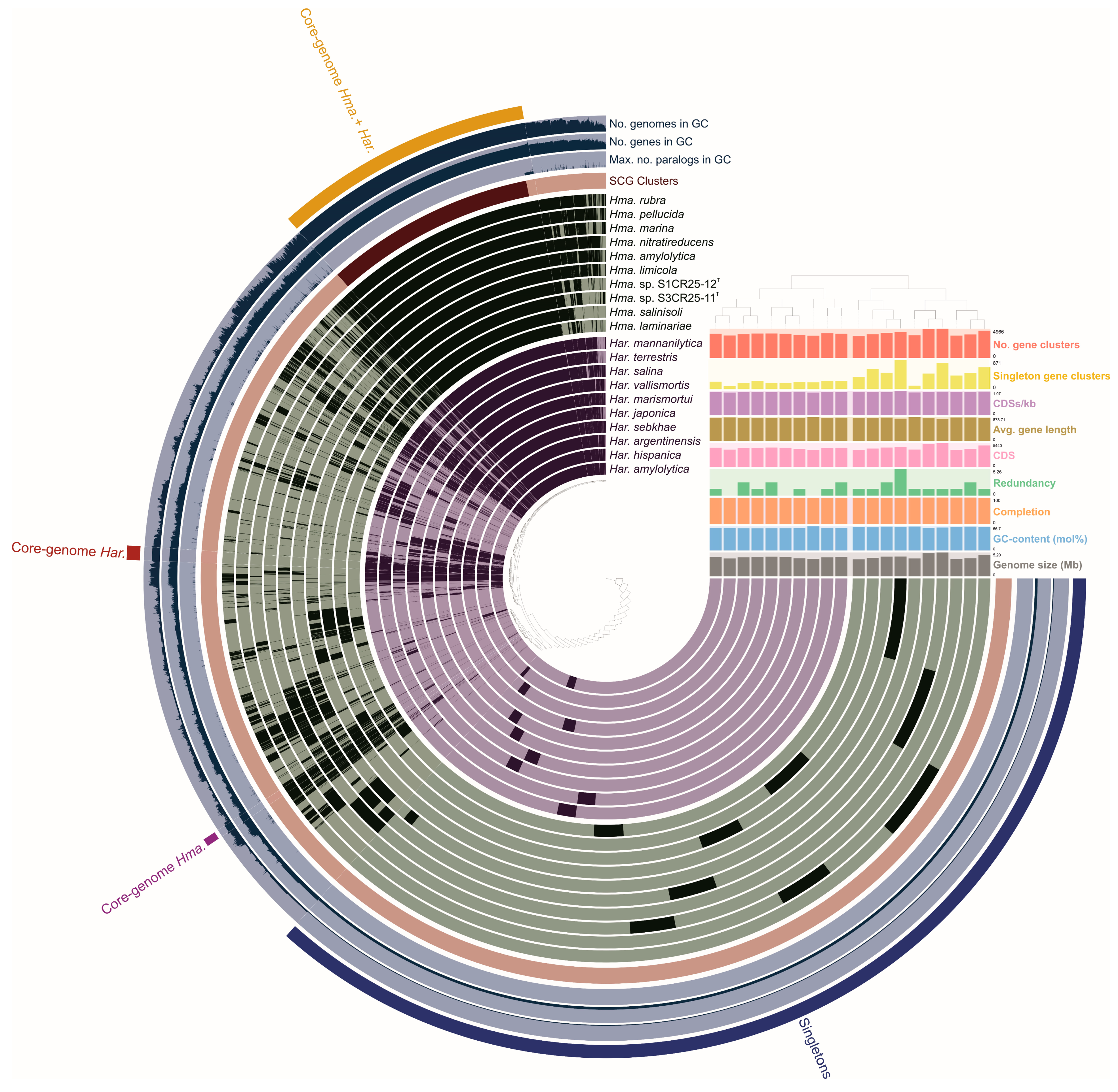 Microorganisms 12 00334 g006