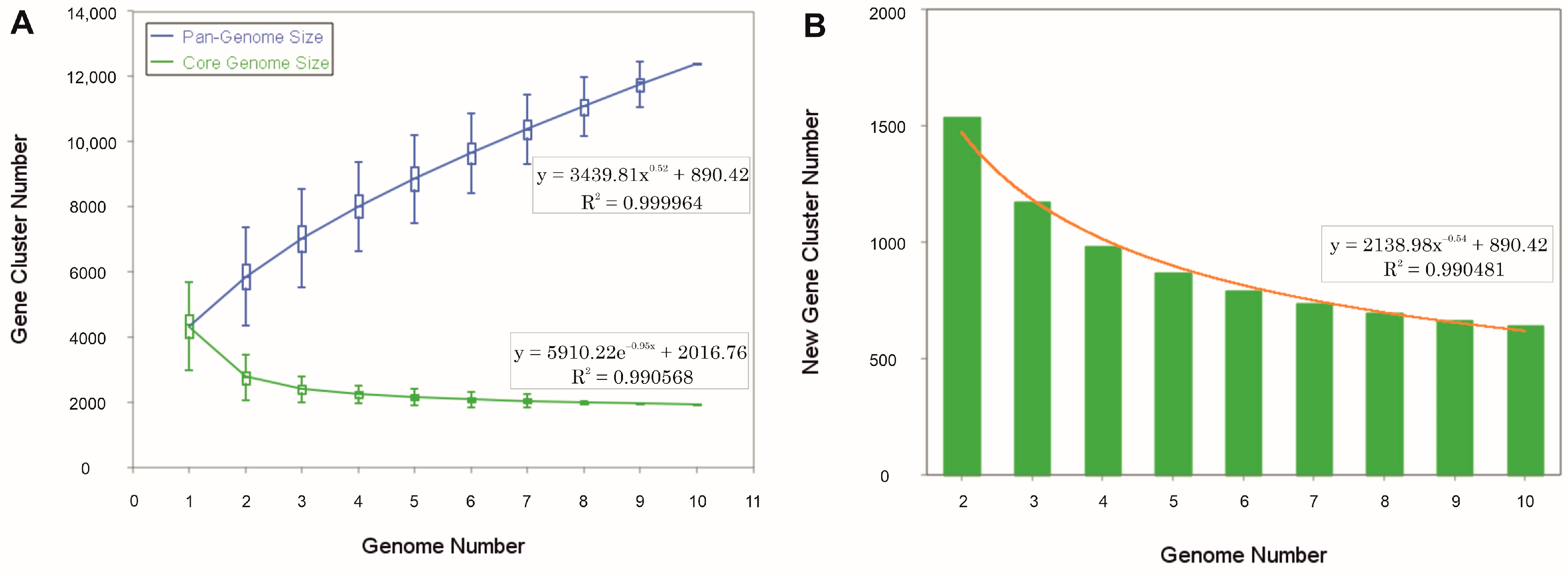 Microorganisms 12 00334 g008
