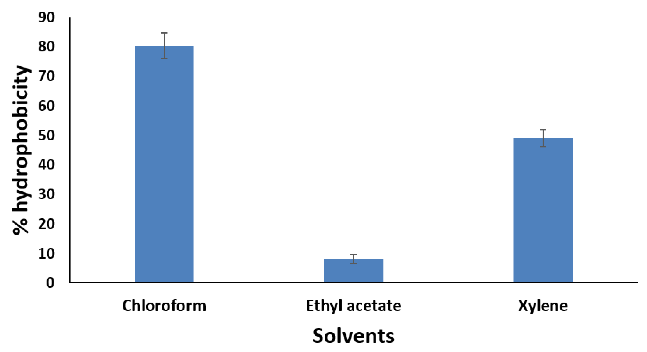 Microorganisms 12 00347 g002 Microorganisms 12 00347 g002