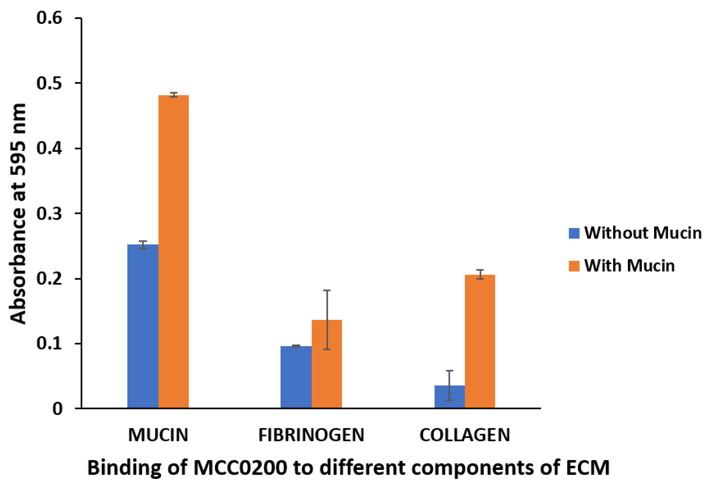 Microorganisms 12 00347 g004 Microorganisms 12 00347 g004