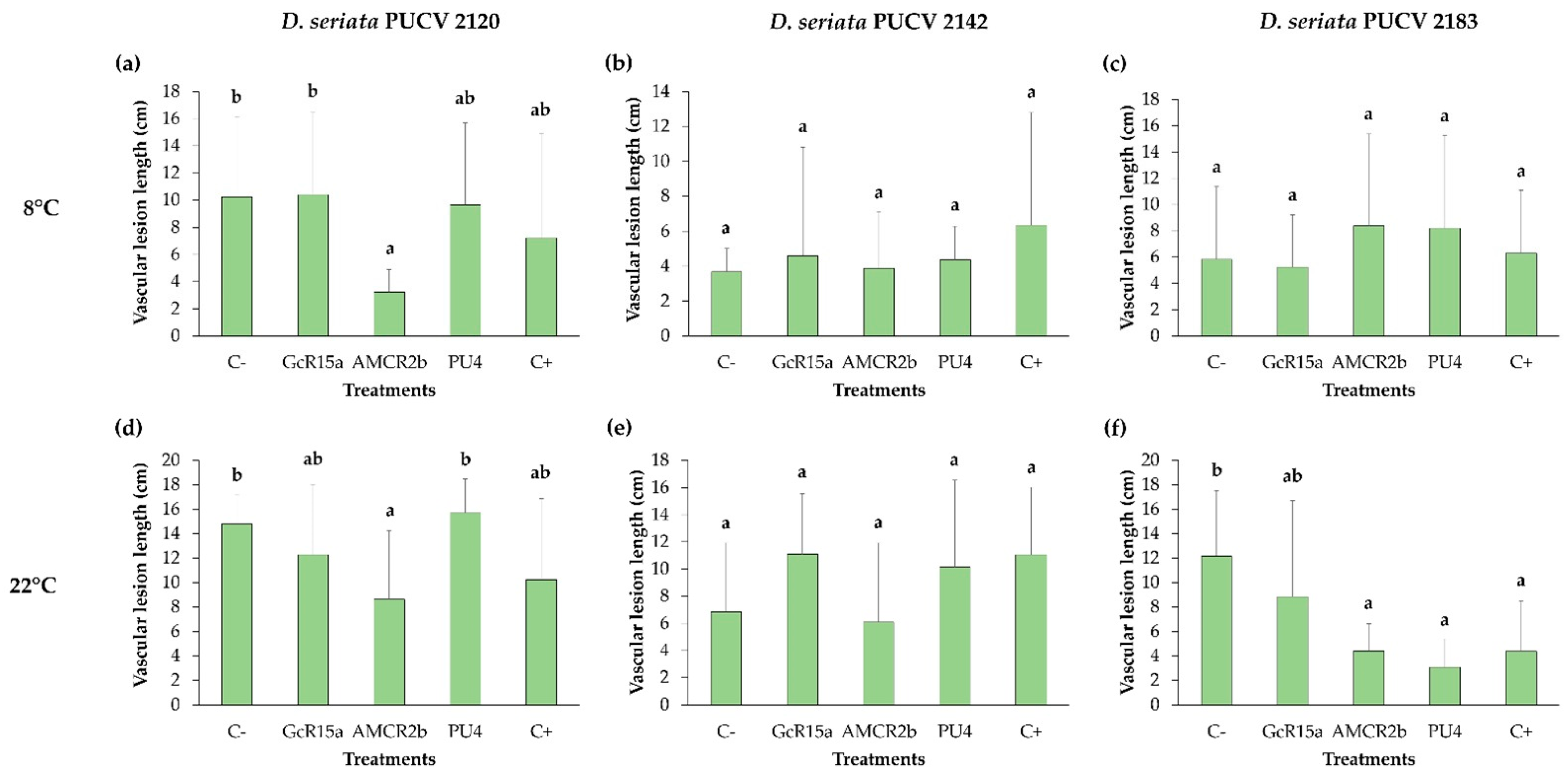 Microorganisms 12 00350 g009