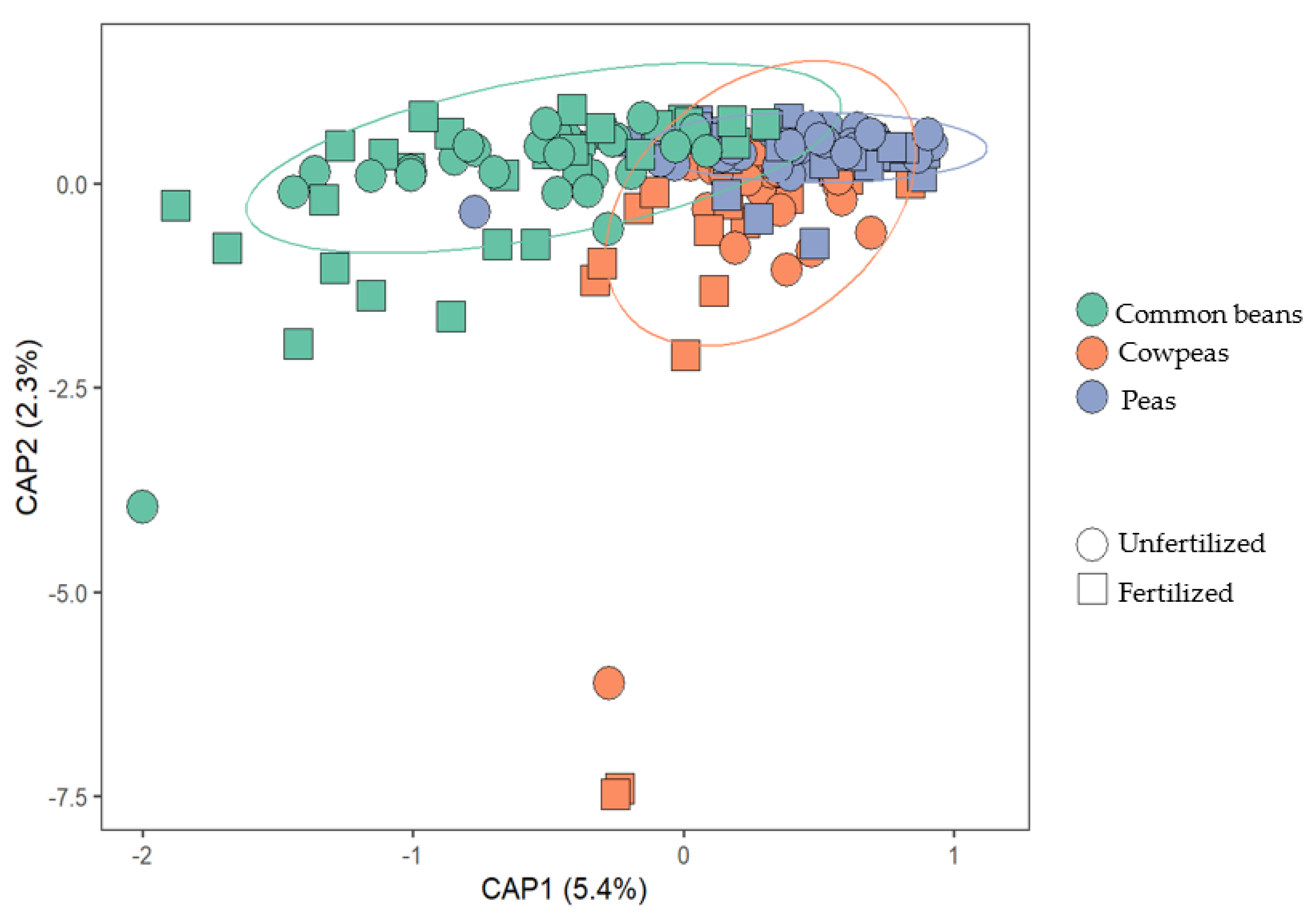 Microorganisms 12 00353 g002