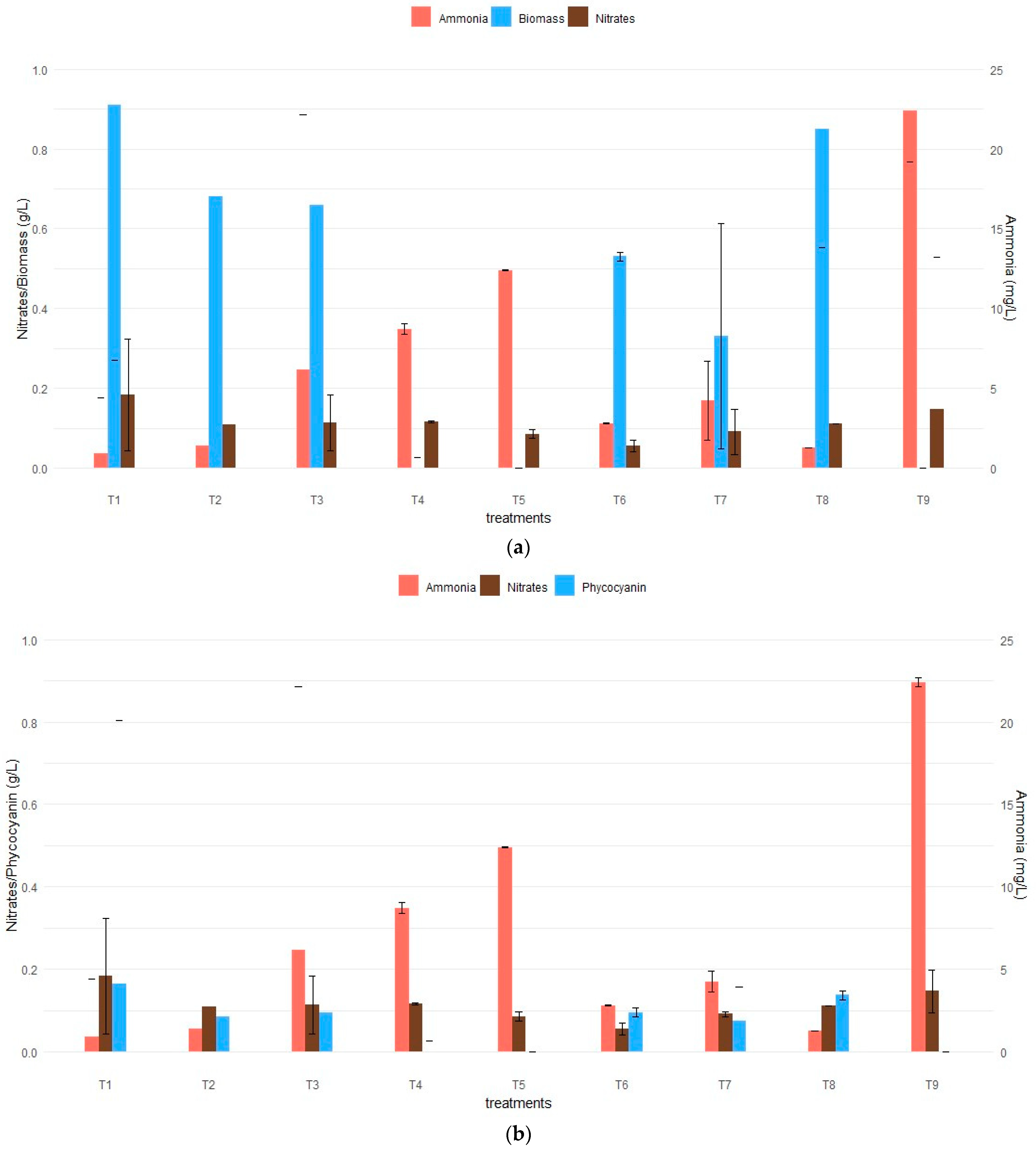 Microorganisms 12 00363 g003