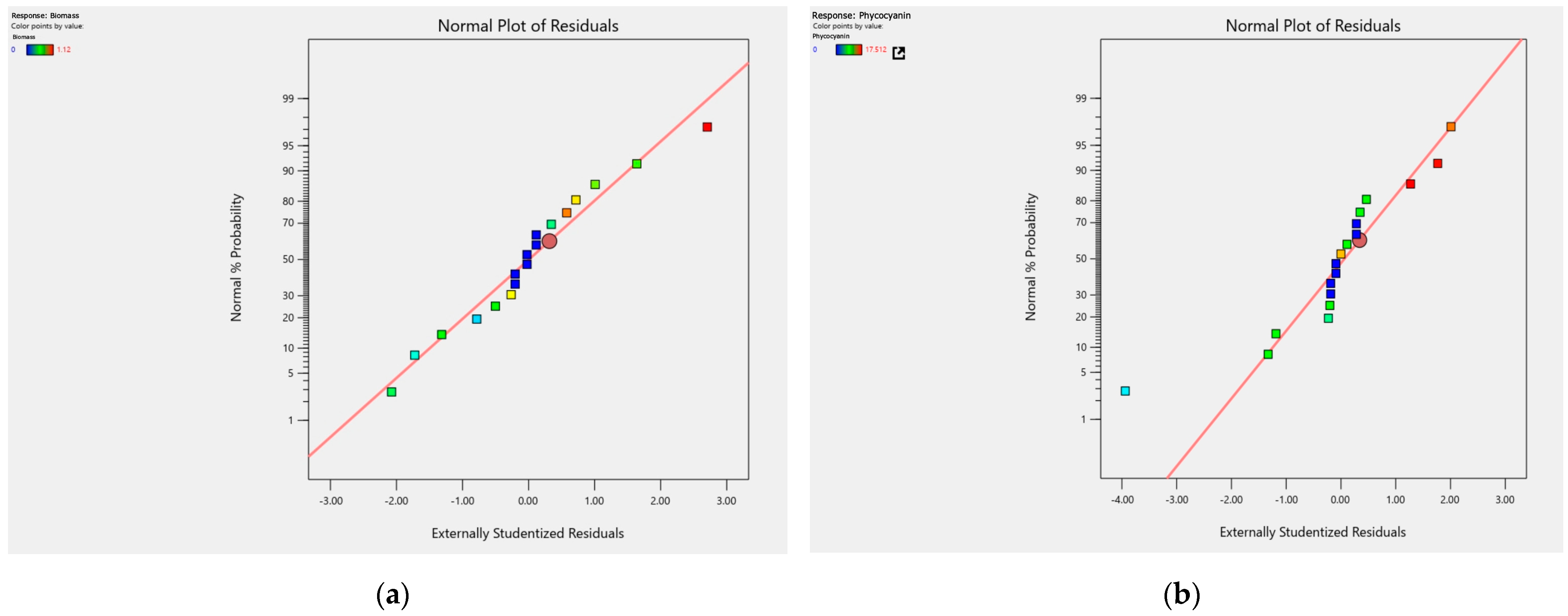 Microorganisms 12 00363 g004