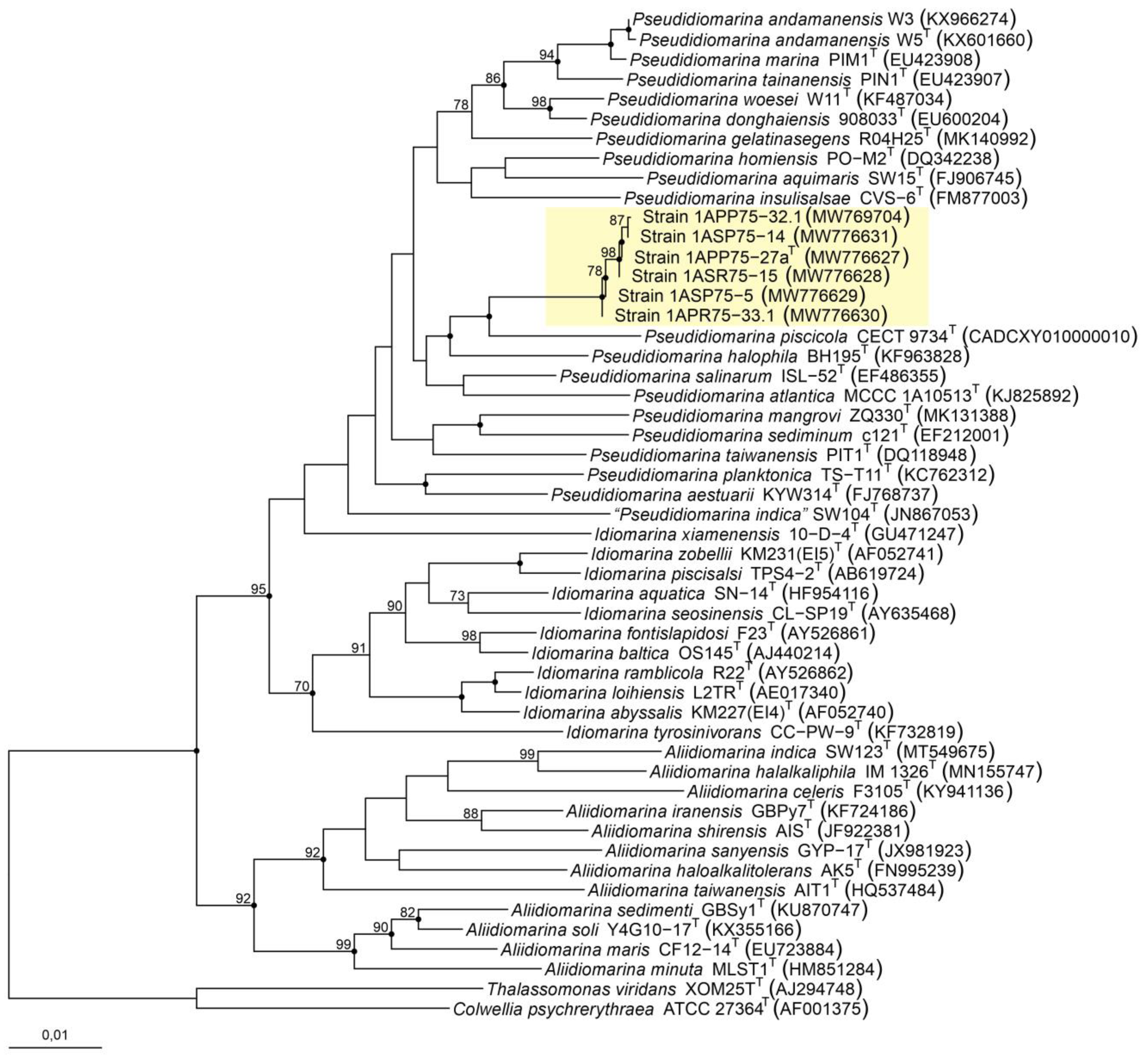 Microorganisms 12 00375 g001 Microorganisms 12 00375 g001