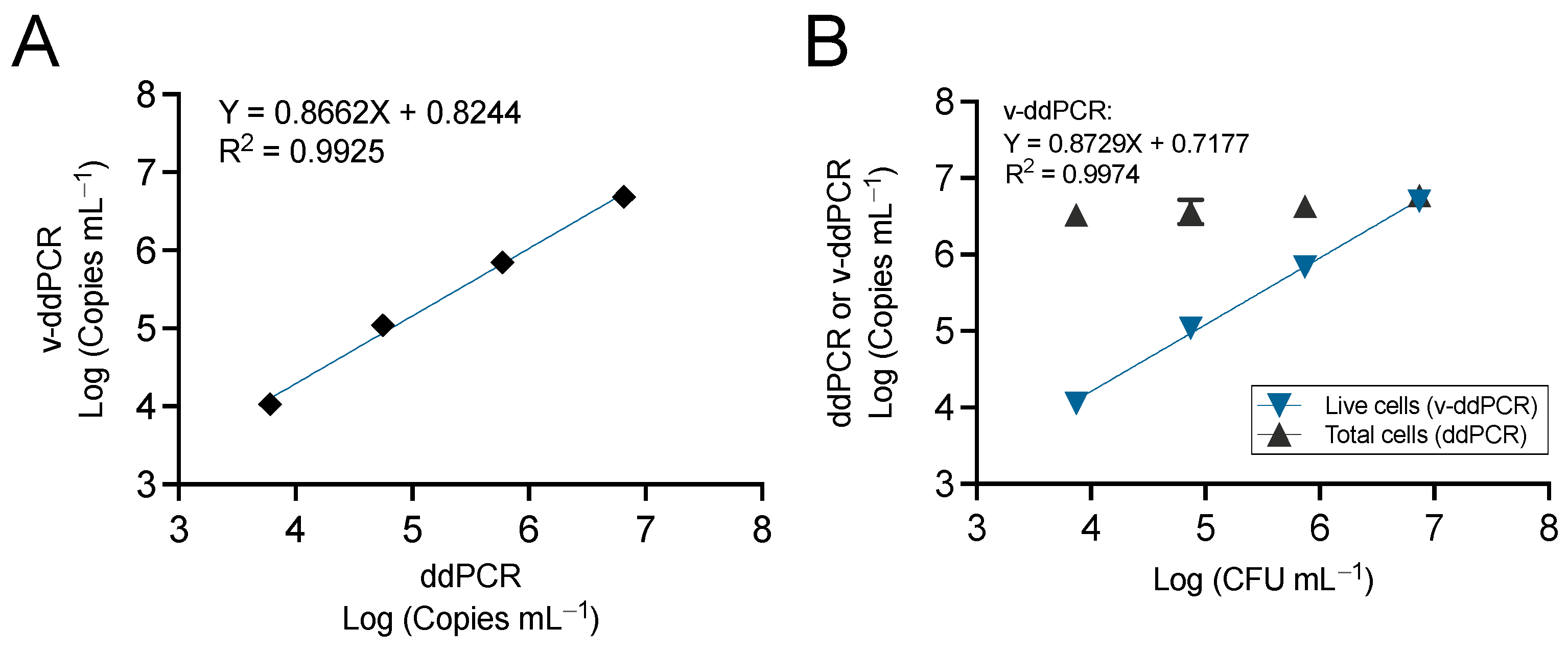 Microorganisms 12 00376 g005