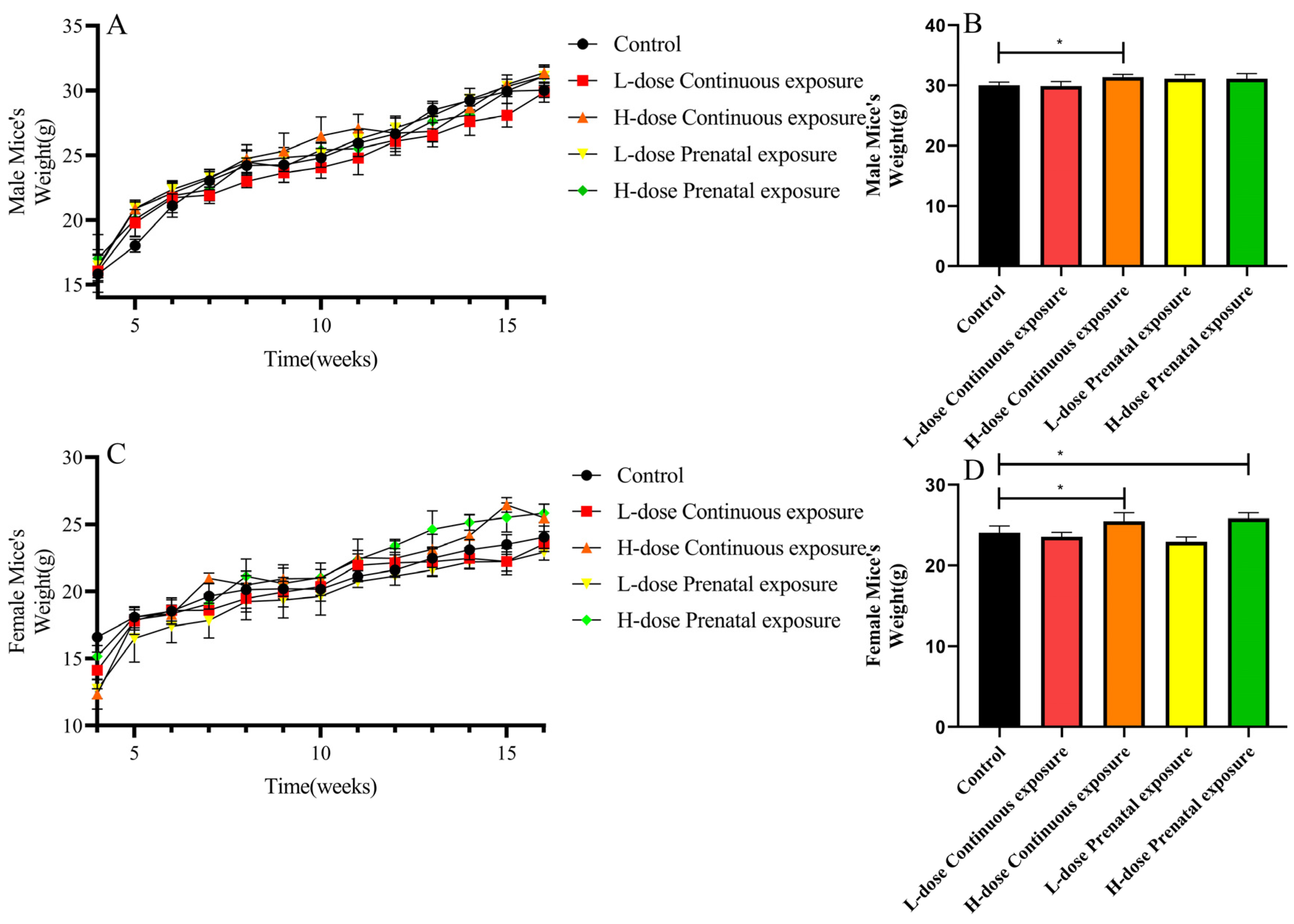 Microorganisms 12 00381 g002