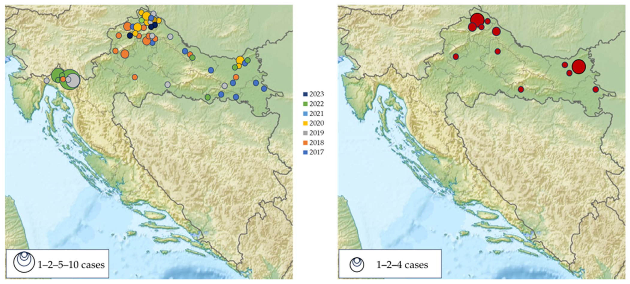 Microorganisms 12 00386 g005