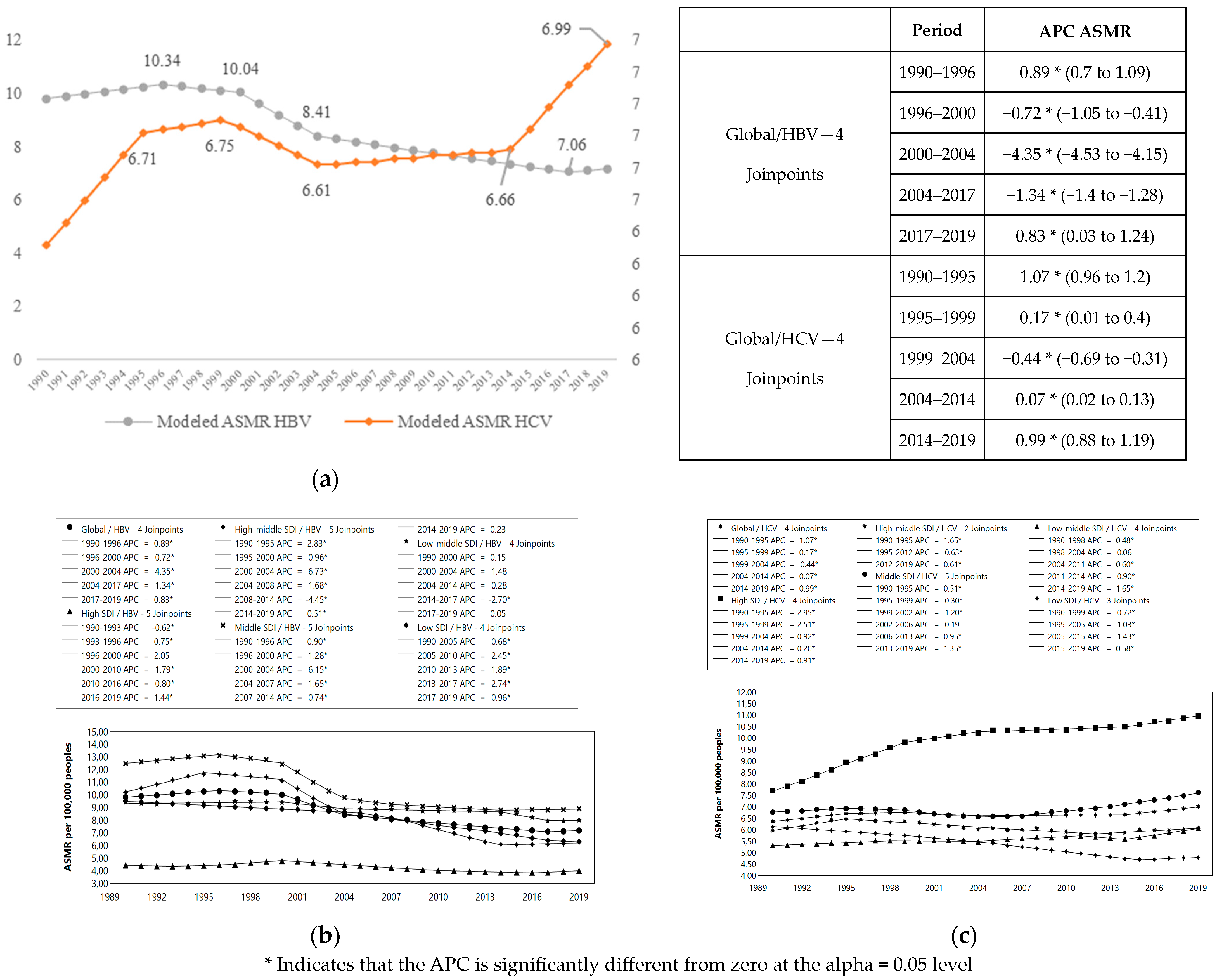 Microorganisms 12 00388 g003