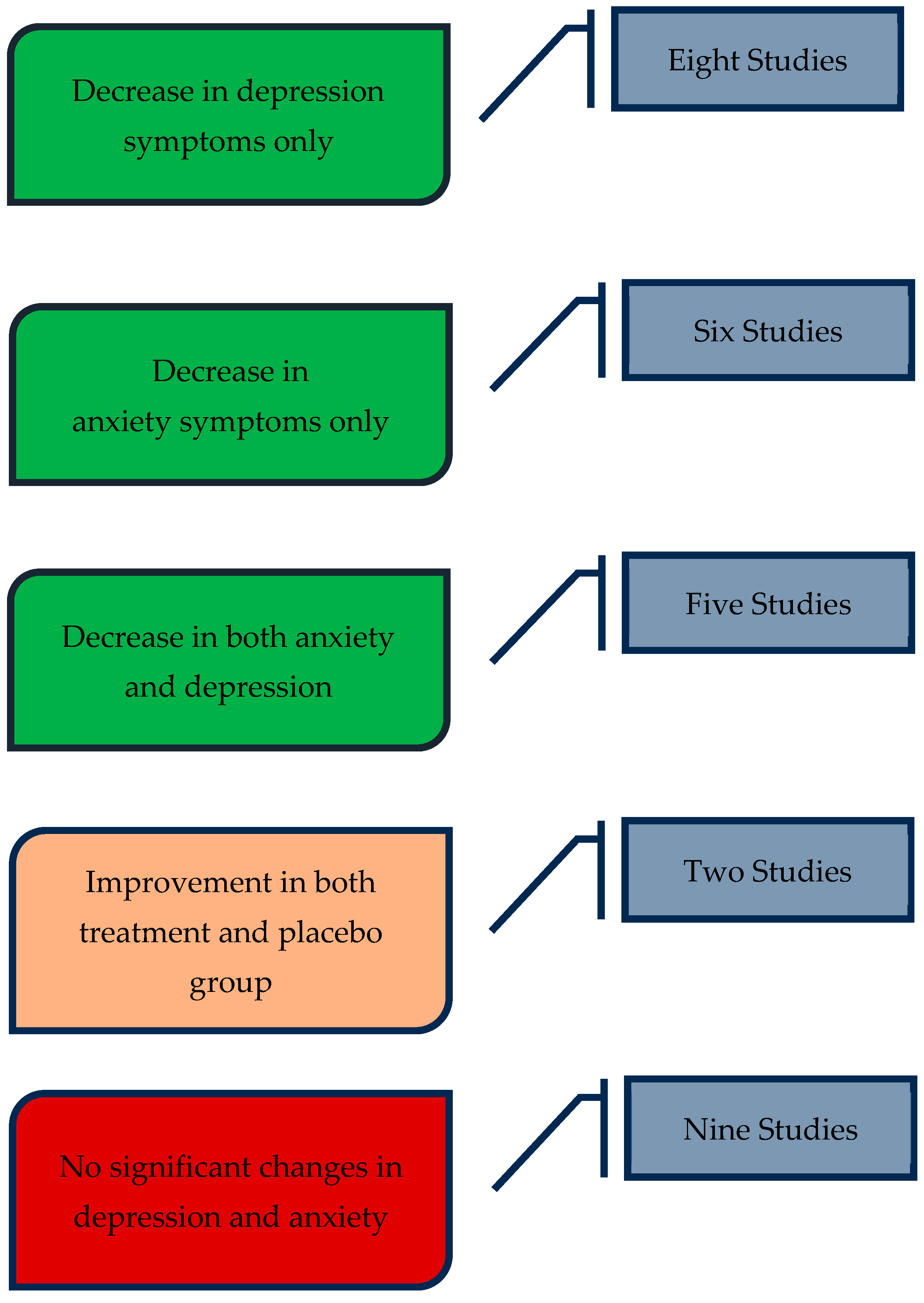 Microorganisms 12 00411 g002