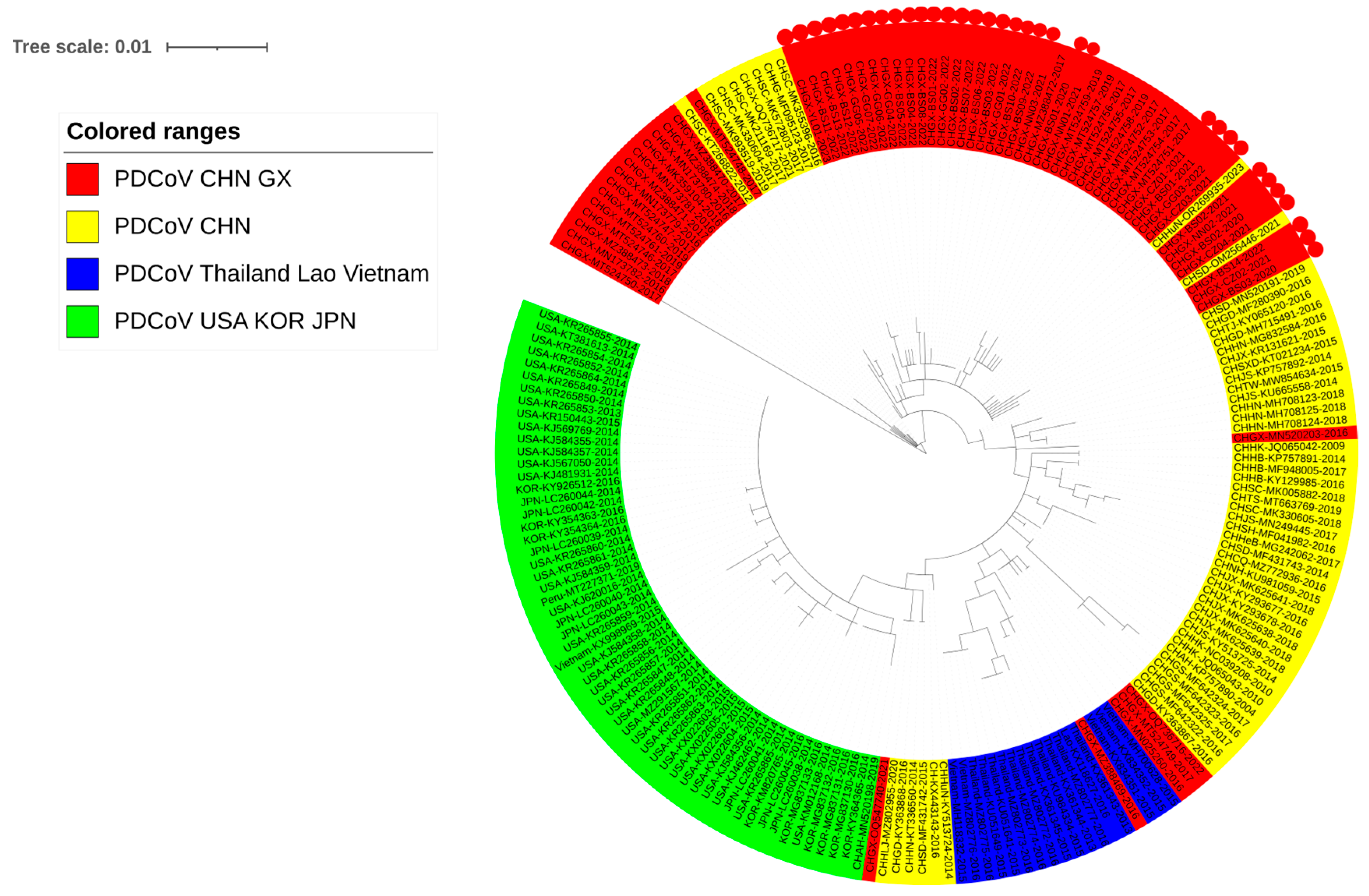 Microorganisms 12 00416 g003