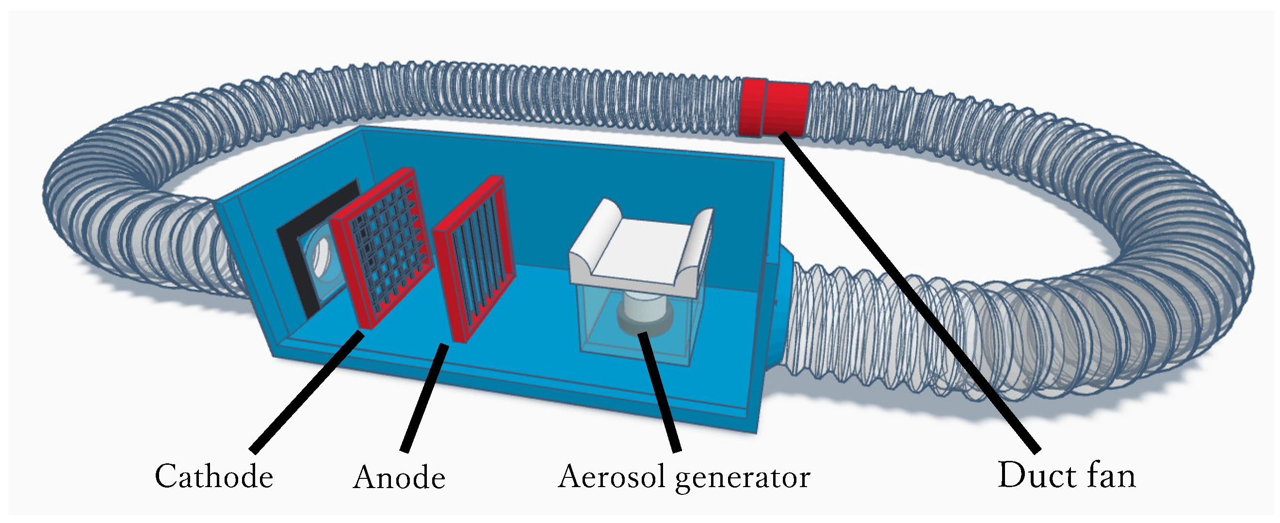 Microorganisms 12 00418 g002 Microorganisms 12 00418 g002