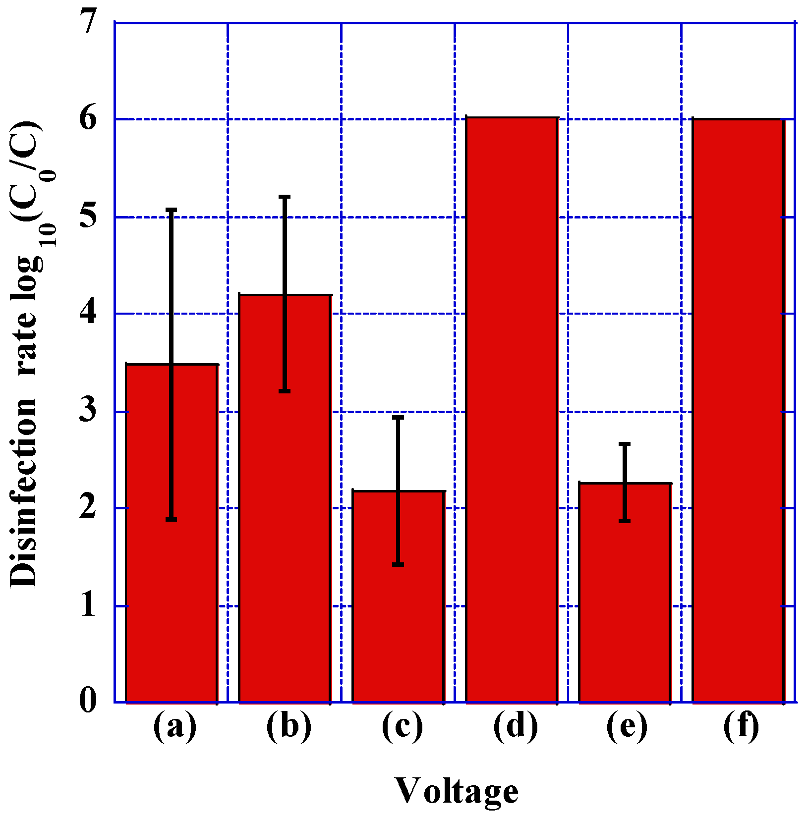 Microorganisms 12 00418 g004 Microorganisms 12 00418 g004