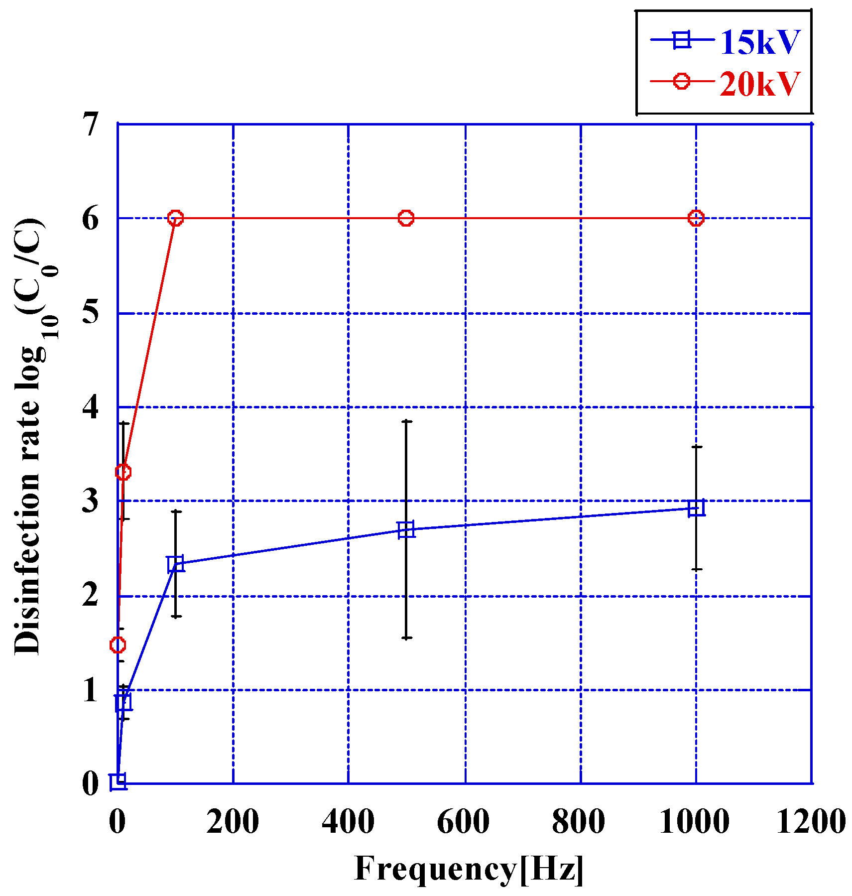 Microorganisms 12 00418 g005 Microorganisms 12 00418 g005