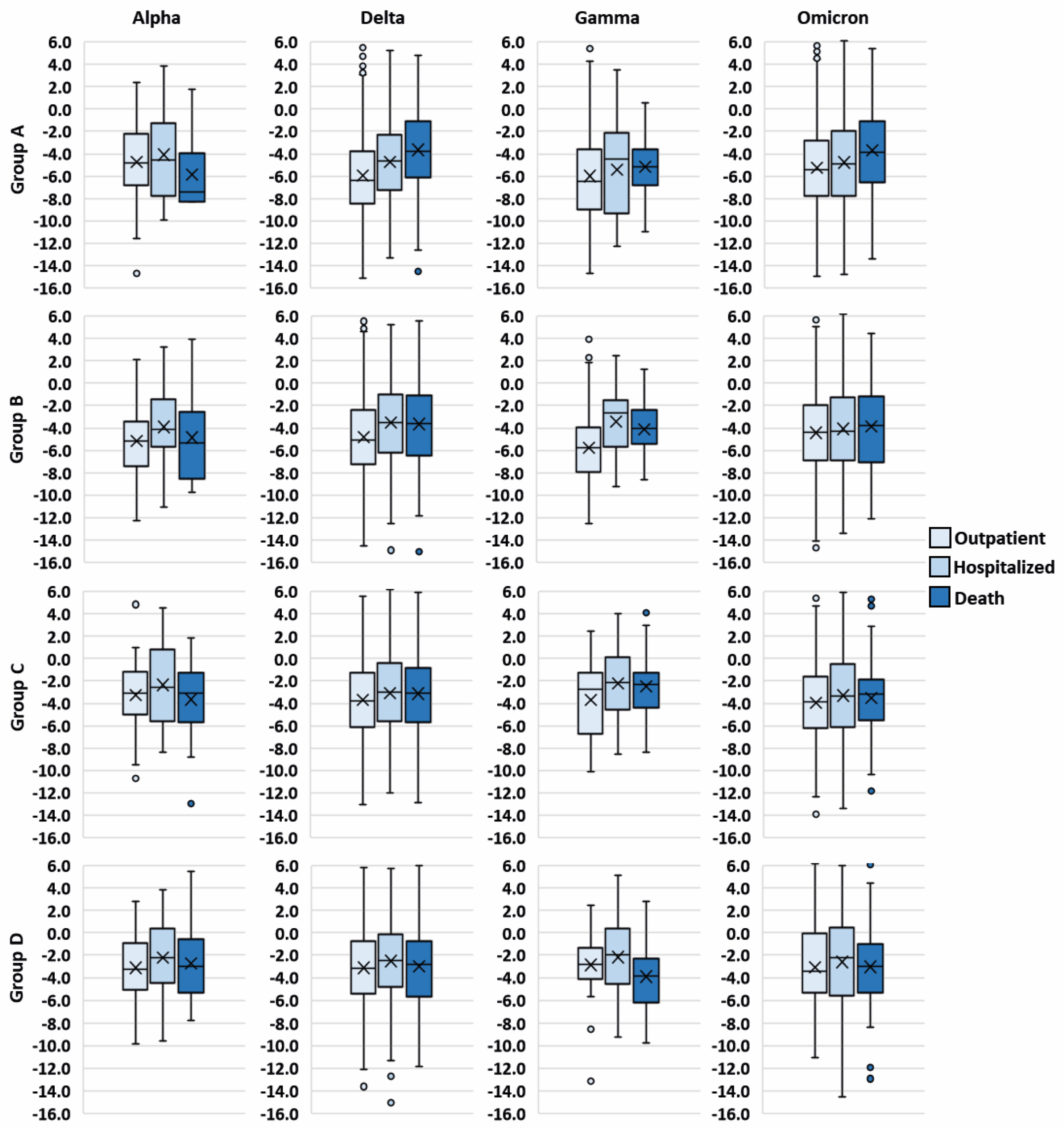 Microorganisms 12 00428 g008