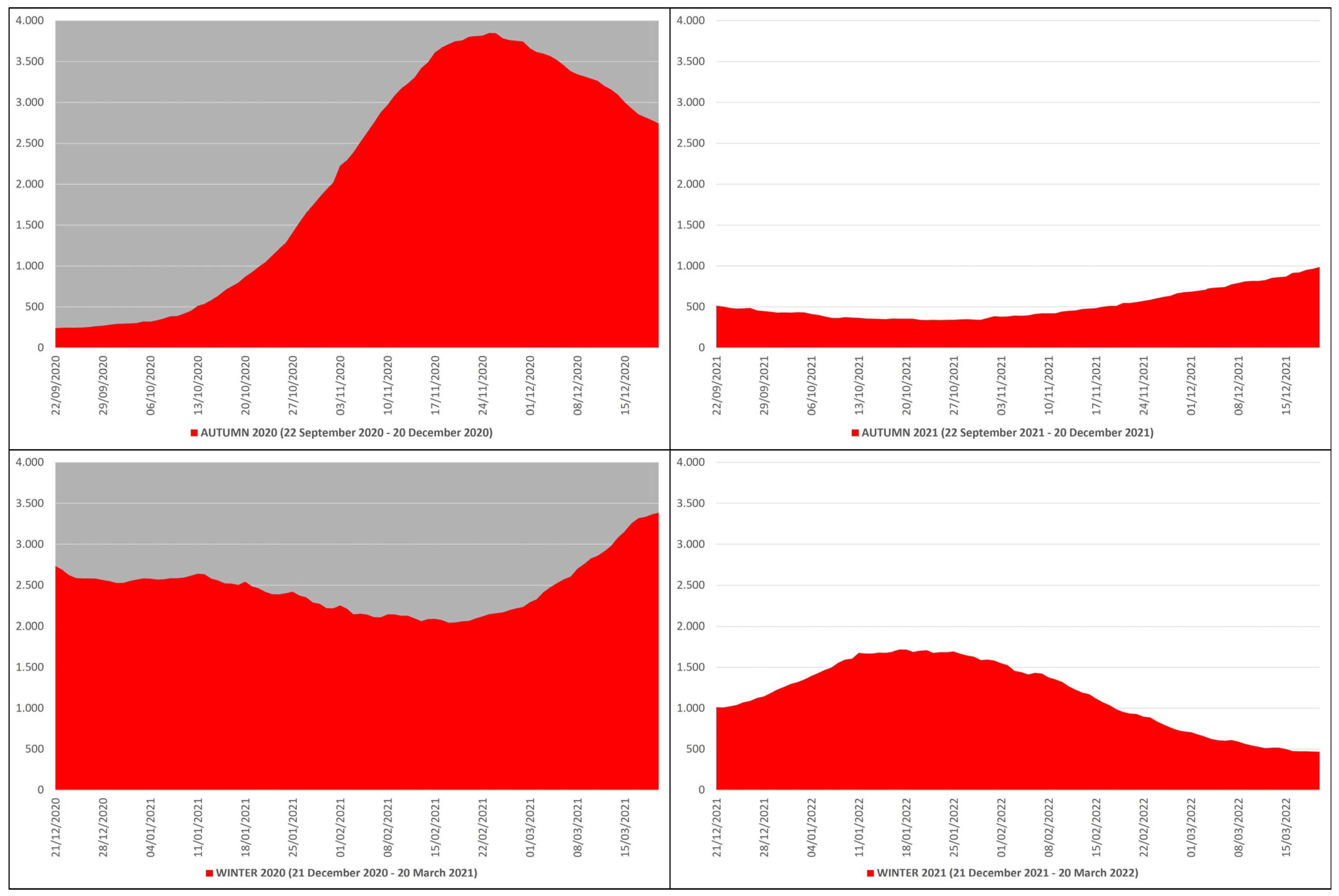 Microorganisms 12 00435 g002