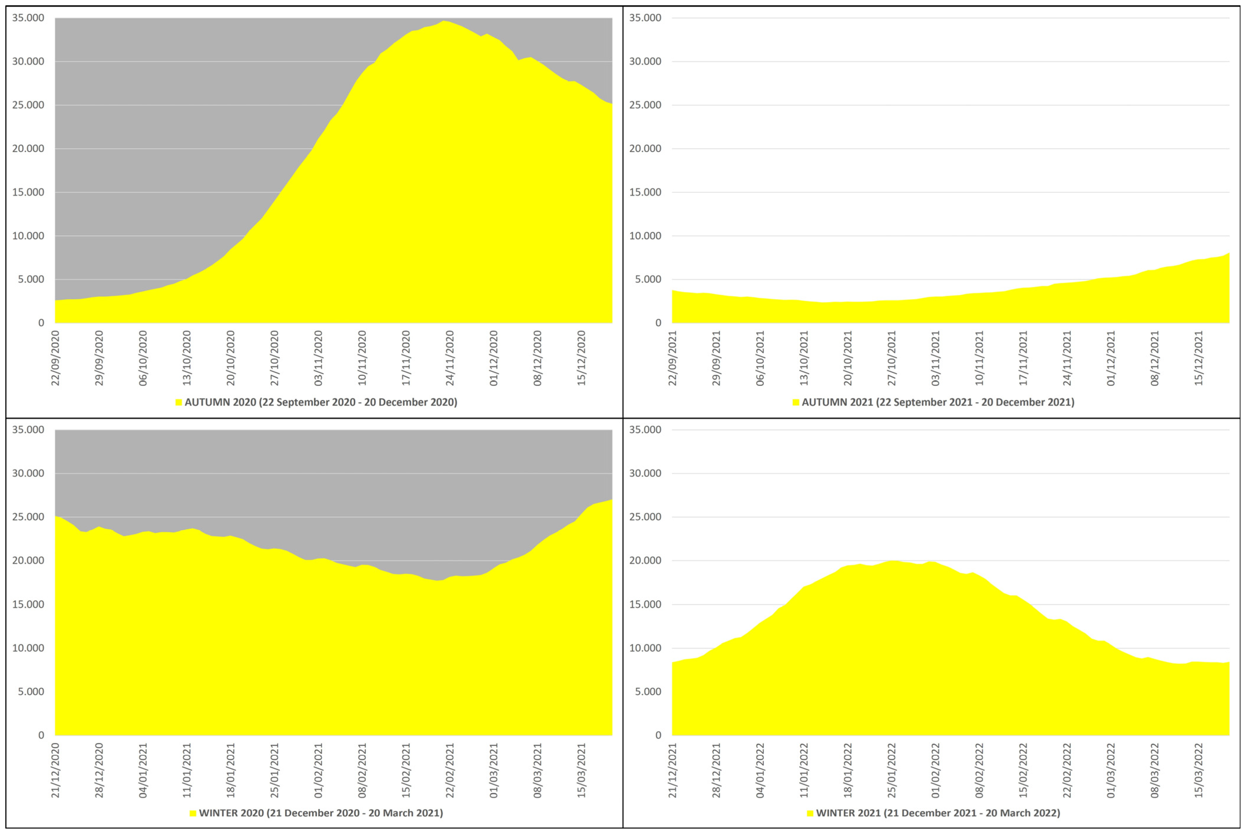 Microorganisms 12 00435 g003